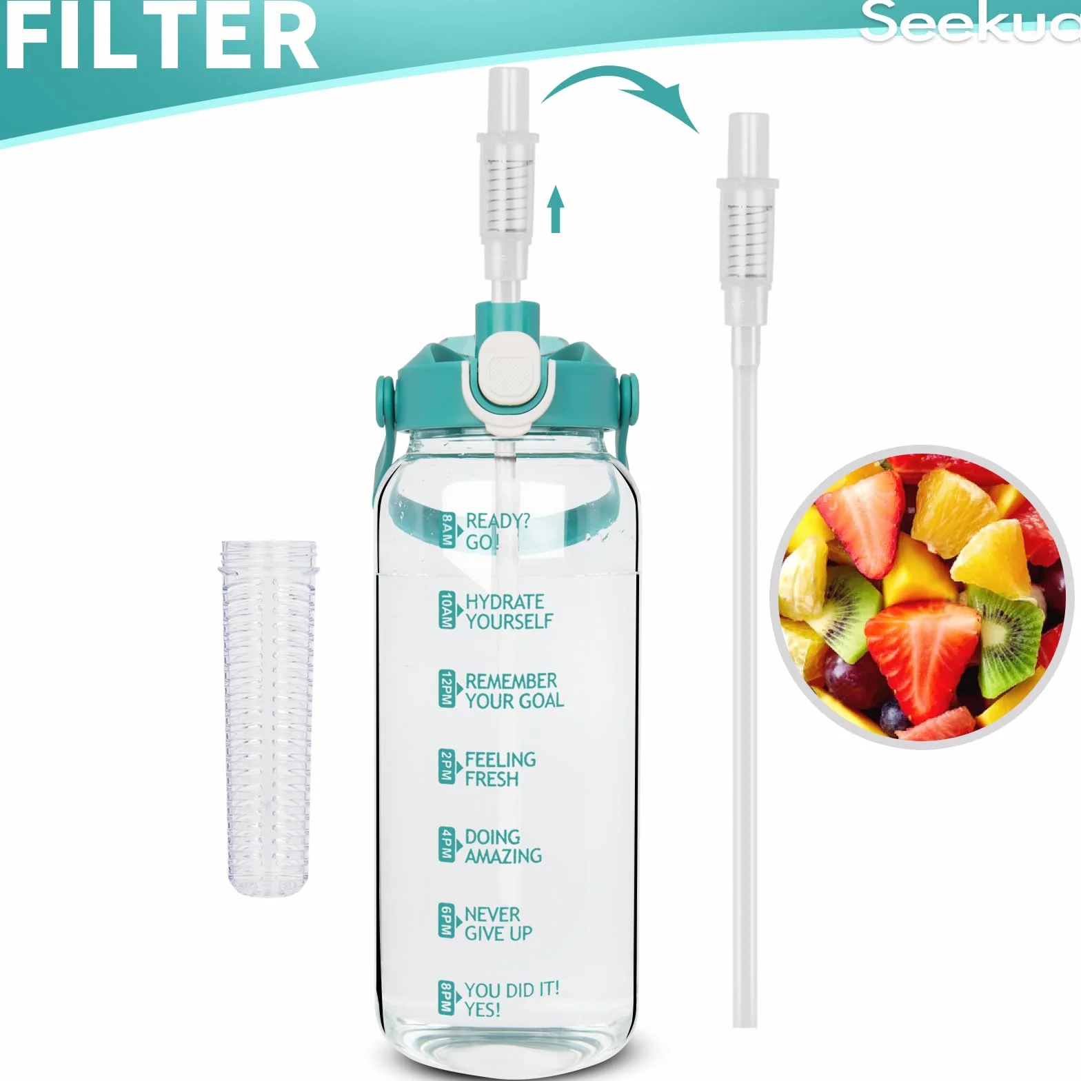Szklana butelka na napoje, 1,5 l, ze słomką i znacznikami czasu, 1,5 l butelka na wodę z wkładem na owoce i pokrowcem ochronnym do smoothie, owoców, nadaje się do napojów gazowanych