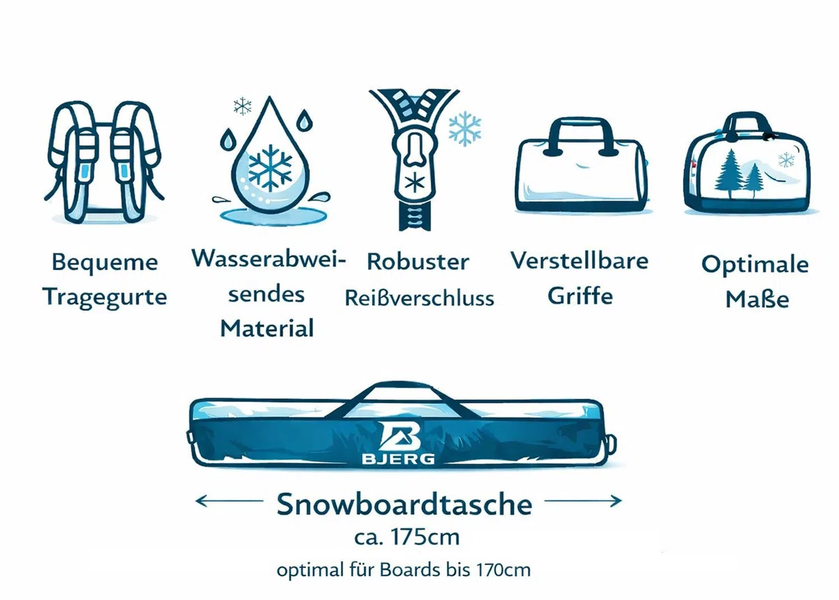 Bjerg torba snowboardowa na deskę snowboardową, snowboard, plecak, torba na snowboard, wyprodukowano w Europie