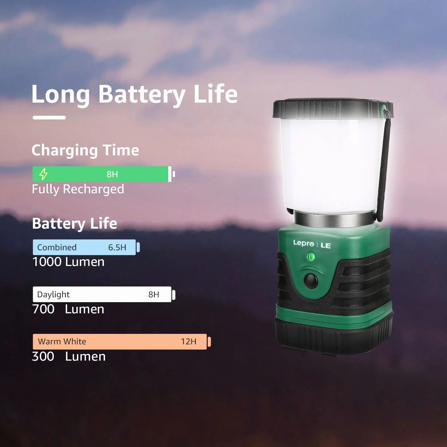 LE 3300008 Lampa Kempingowa, Plastikowa, Zasilanie Bateryjne, LED 4400 mAh 10 W, Wielokolorowa, 1000lm, 1 Sztuka