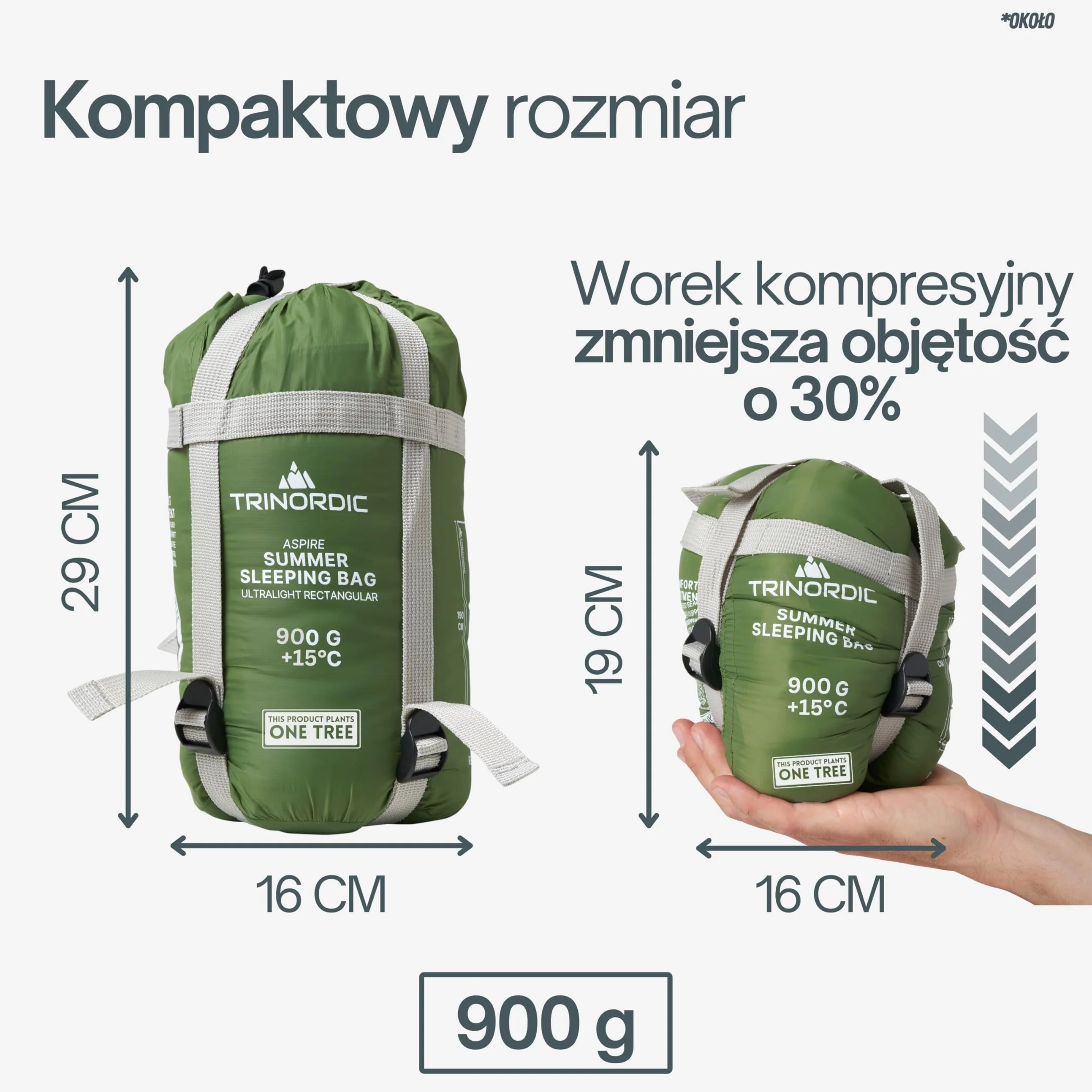 Trinordic Śpiwór Letni Mumia 900g z Zamkiem Błyskawicznym z Blokadą dla Dorosłych