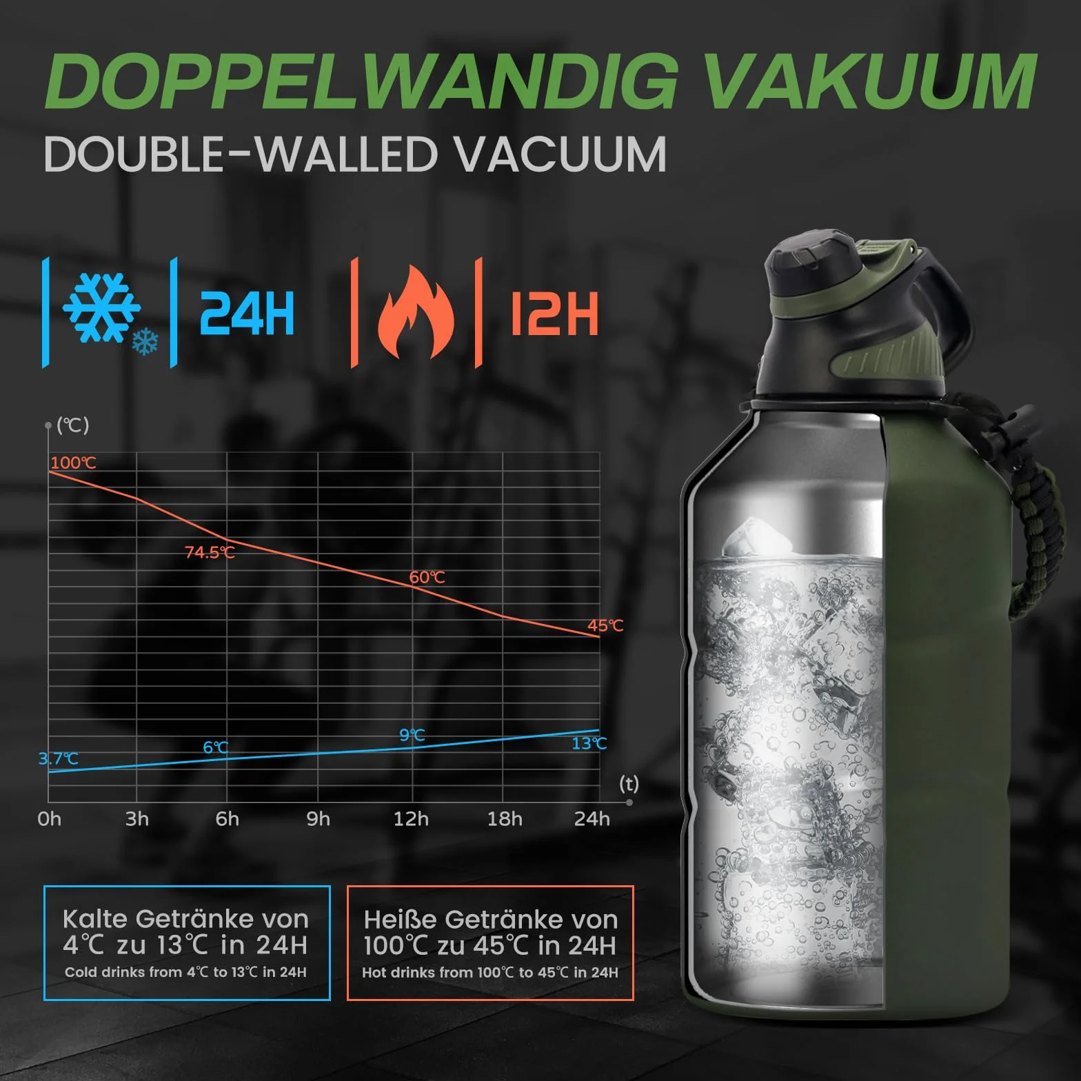 Fjbottle Butelka do picia ze stali nierdzewnej, 1900 ml, z magnetyczną pokrywką, nie zawiera BPA, szczelna, z podwójnymi ściankami, nadaje się do uprawiania sportu, na uczelnię, fitness, kemping, do