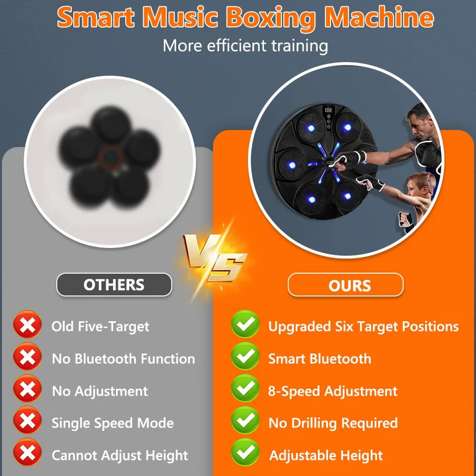 HOTUT Muzyczna Maszyna Bokserska LED na Ścianę z Rękawicami Bezprzewodowy Bluetooth Trening