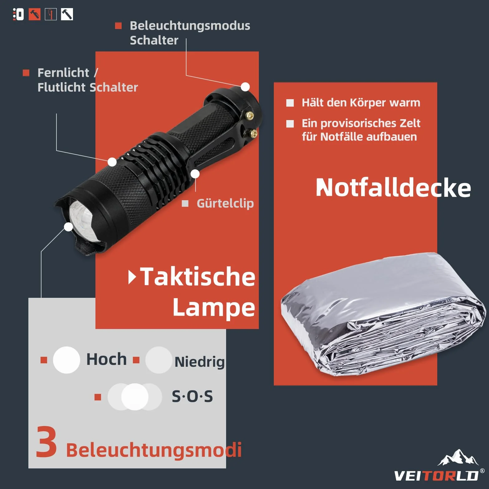 Mikołajkowy zestaw survivalowy, prezent dla mężczyzn na Boże Narodzenie, prezent urodzinowy dla chłopaka, taty, męża, brata, nastolatków, wyposażenie survivalowe na kemping i przygody