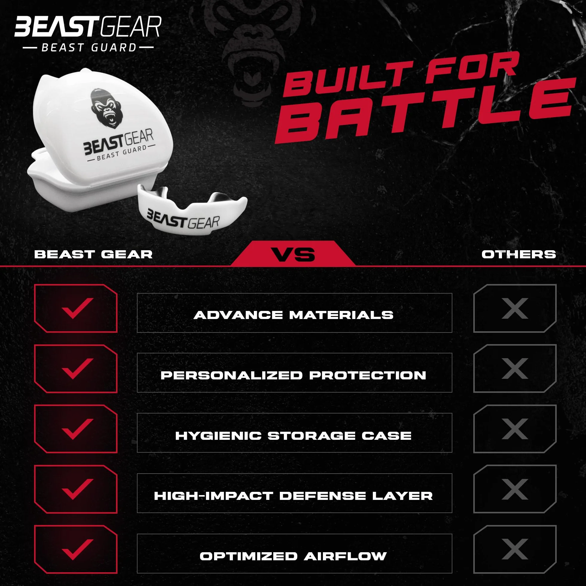 Beast Gear Ochraniacz na zęby formowalny z etui do sportów kontaktowych biały