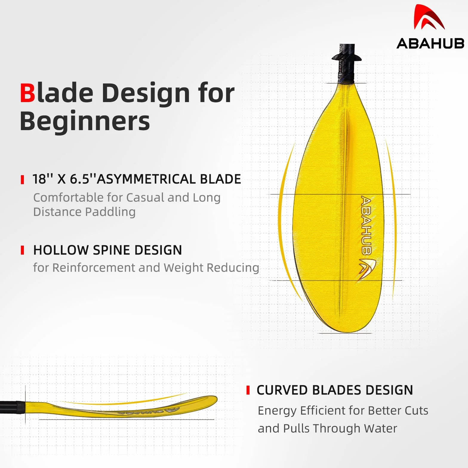 Kajak Wiosło Podwójne Aluminium 218/230/241cm Pręt ze Stopu Aluminium Plastikowe Ostrza Czarny/Biały/Niebieski/Zielony/Pomarańczowy/Żółty