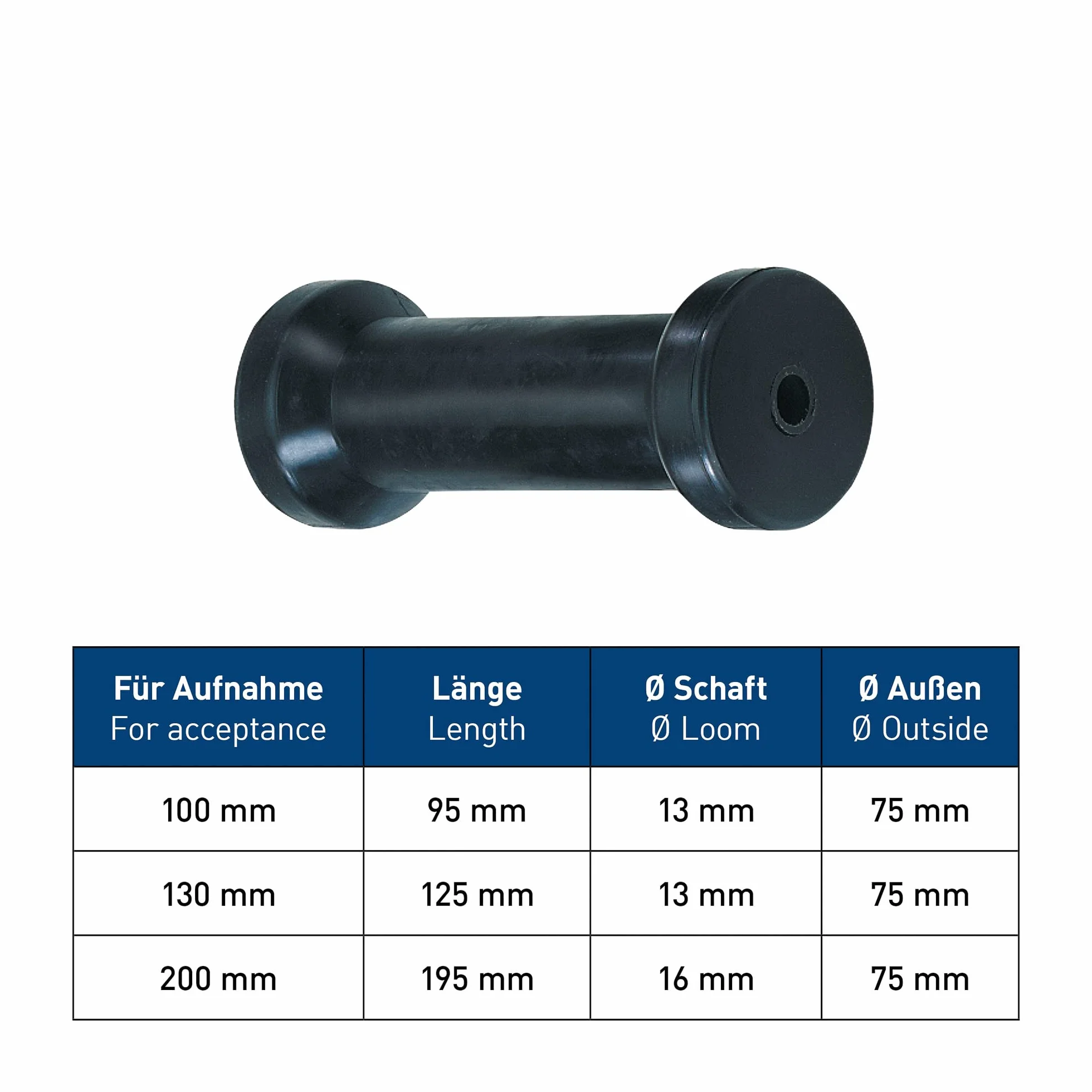 Sprenger rolka kilowa z czarnej gumy | długość 125 mm do mocowania 130 mm | amortyzuje uderzenia i jest trwała