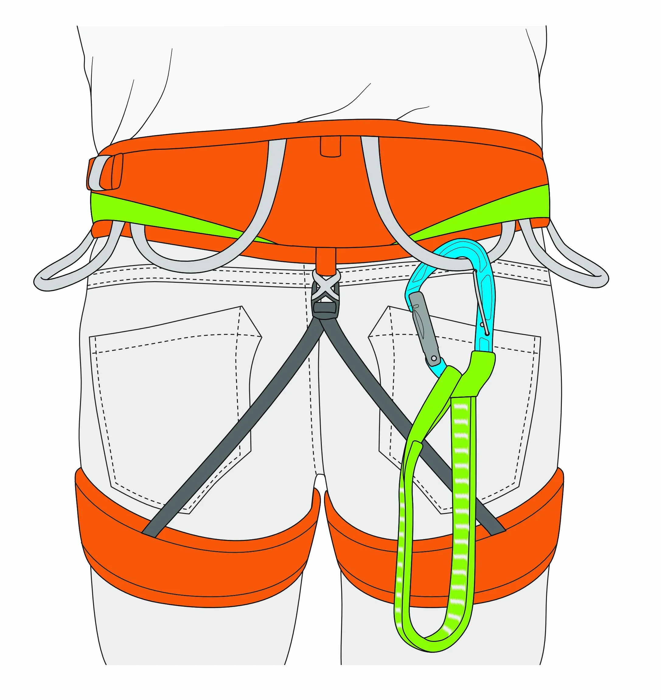 Climbing Technology TRICKY Linka Pierścieniowa Jasnoniebieski Zielony