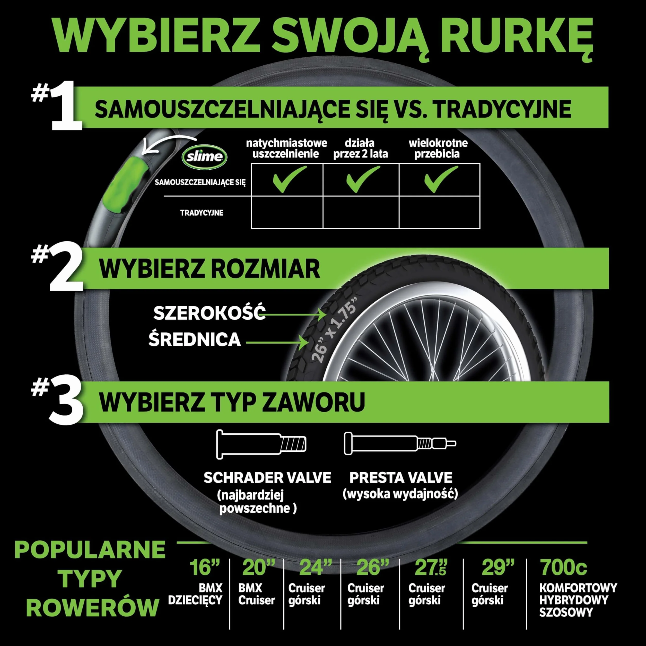 Samouszczelniająca rura wewnętrzna 27,5x1,90-2,125 Presta