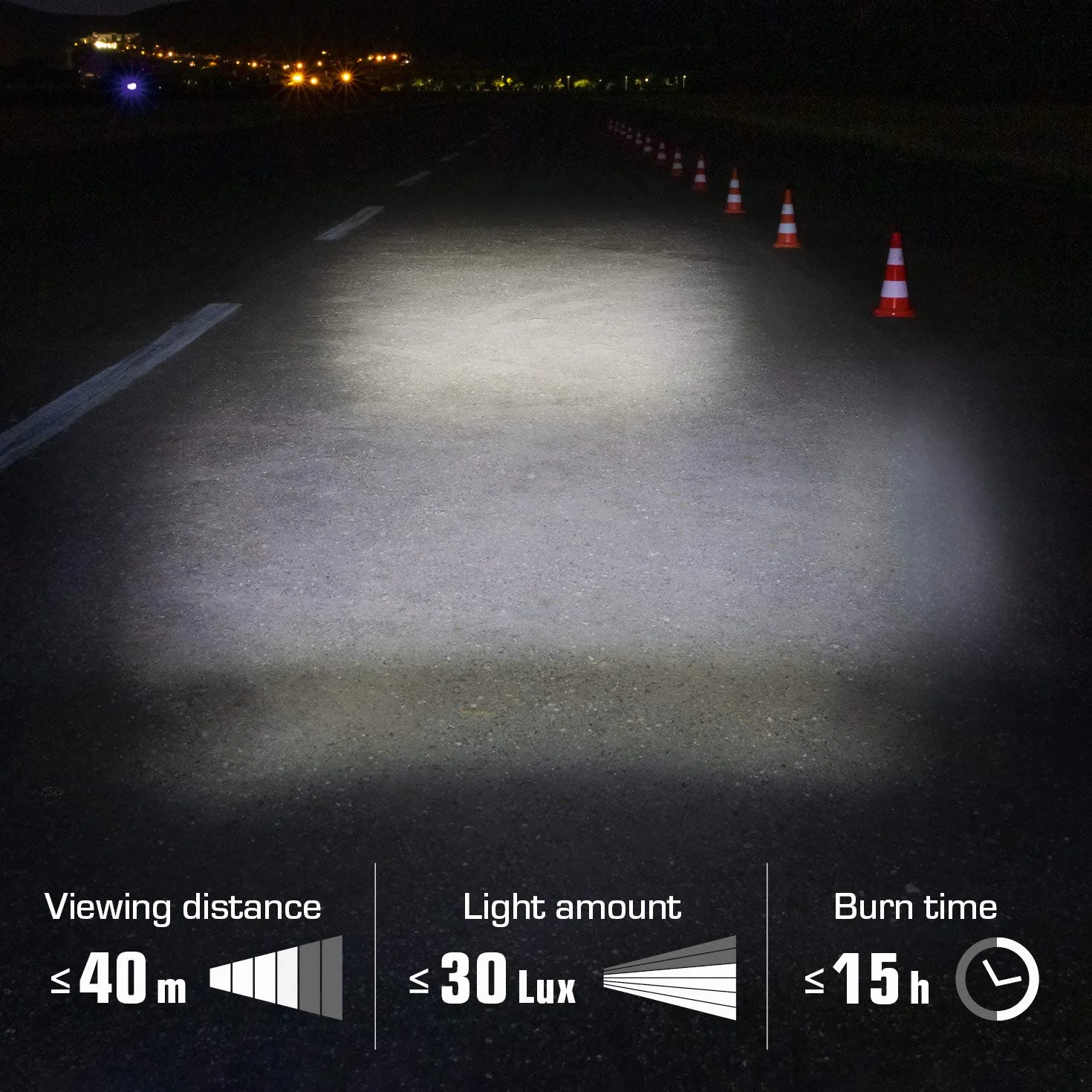 SIGMA AURA 30 | Lampka rowerowa LED o mocy 30 LUX | przednia lampka zasilana bateryjnie | 2 tryby świecenia | kolor: czarny