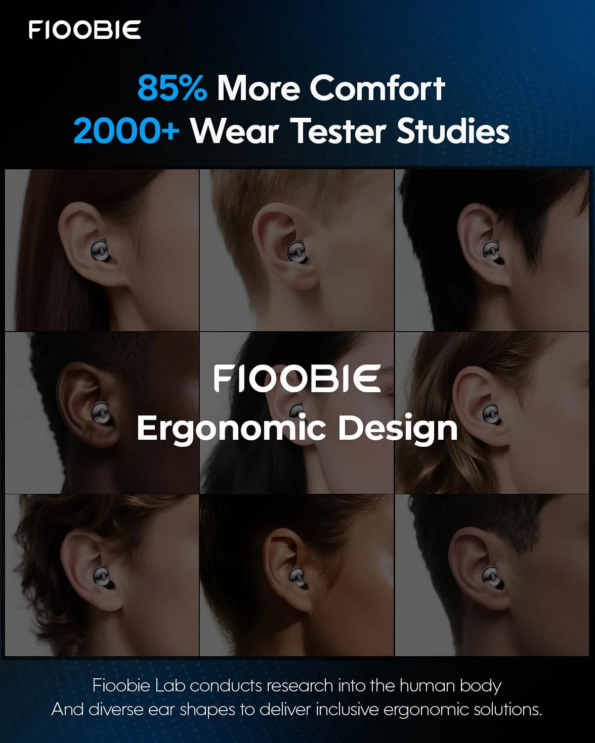 2026 Fioobie Zatyczki do uszu do Spania Pro–46dB Anti-Hałas(ASTM)|Filtr AcousticWave(40–5000Hz)|Sen/Zij,Praca,Podróże,Nauka,Koncert|Wielokrotnego Użytku(1000+ Prań) (Czarny)