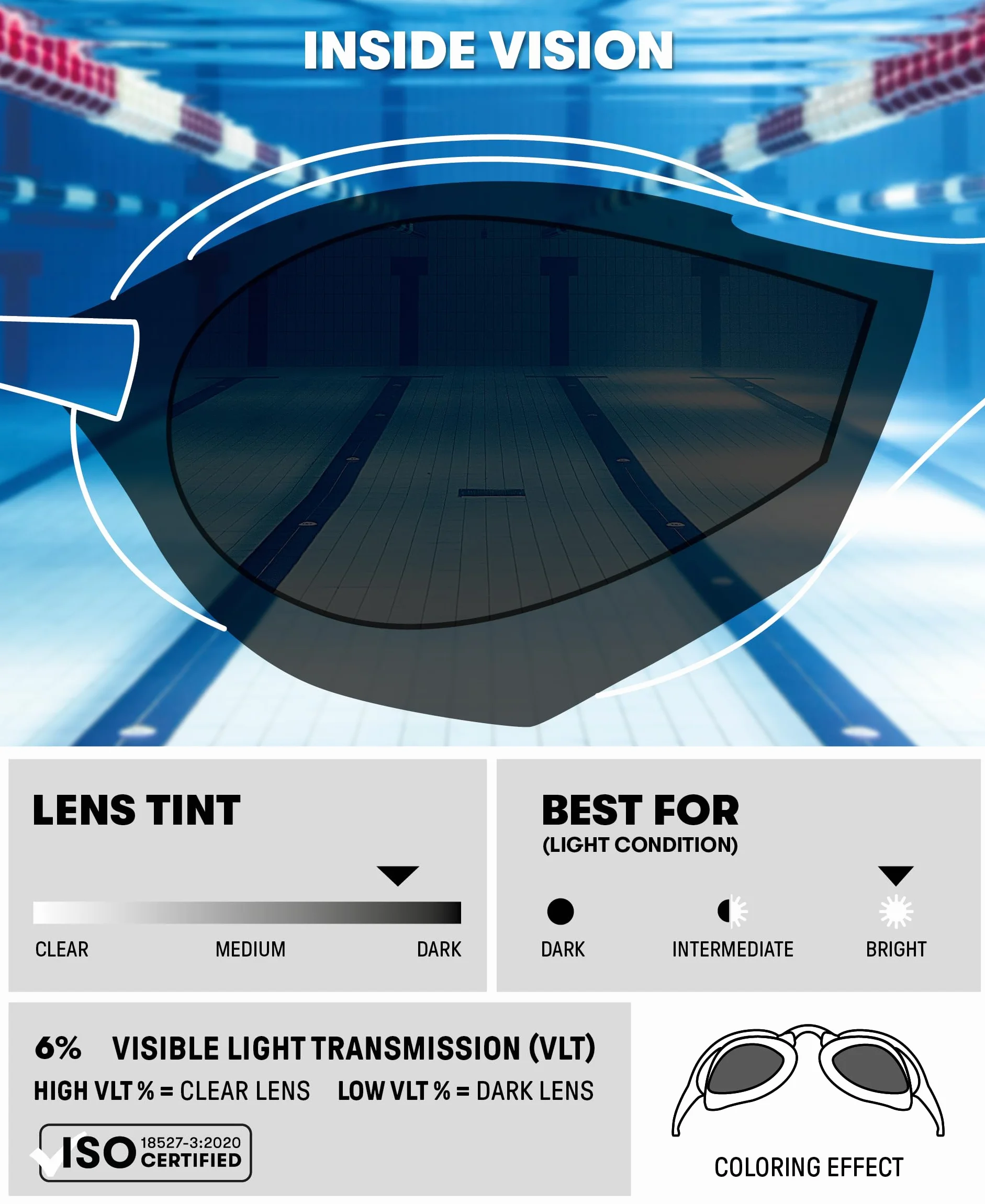 Arena Cobra Ultra Swipe