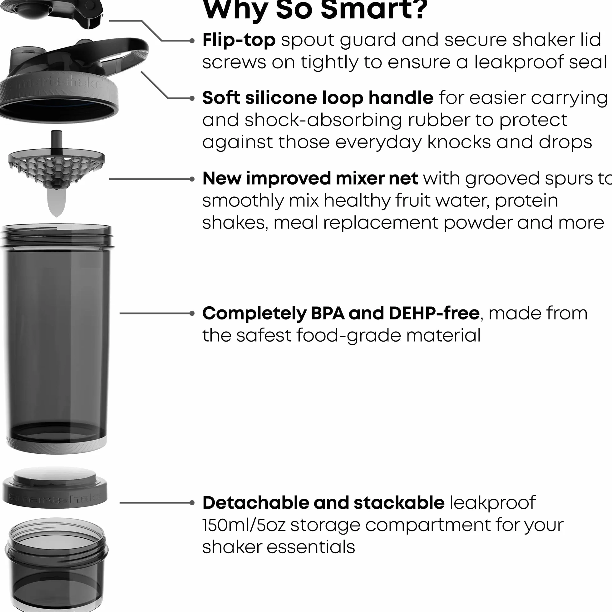 Smartshake Revive FID63574, 750 ml