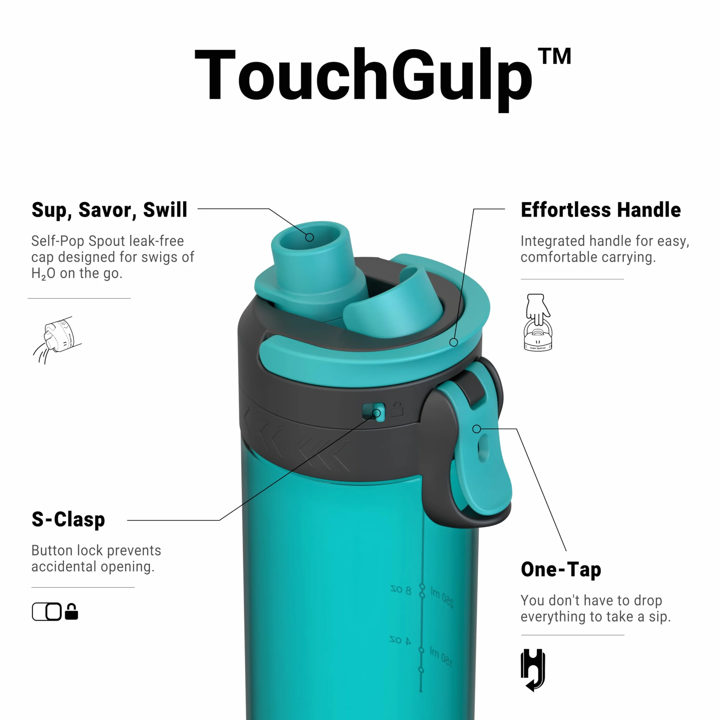Butelka na Wodę 500ml TouchGulp Sportowa BPA-free Szczelna Tritan