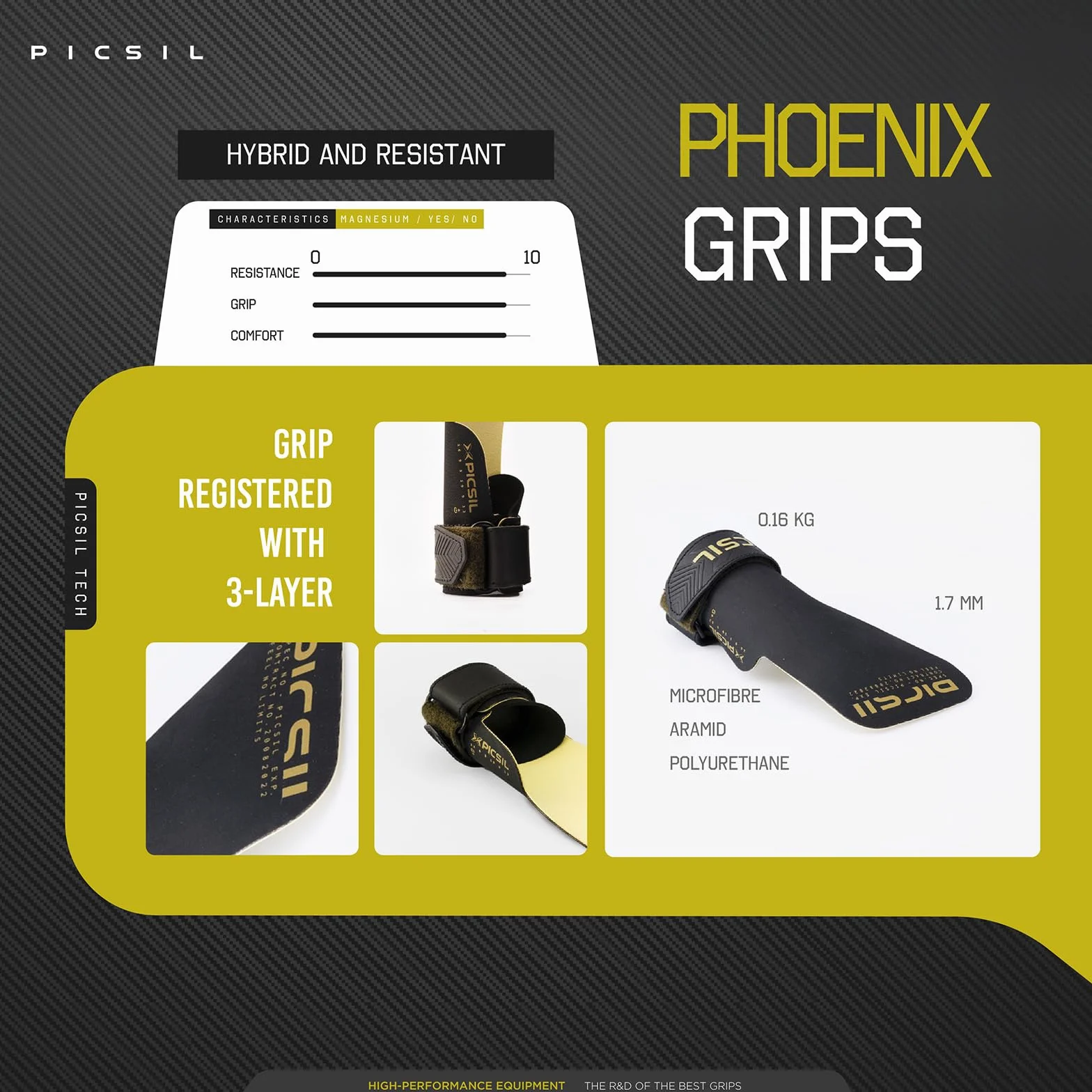 PicSil Phoenix Skórki Aramidowe Bez Otworów, Nie Wymagają Magnesu, Całkowita Ochrona Dłoni, Fingerless Grips do Cross Treningu, Siłowni, Boxu, Podnoszenia Ciężarów, Unisex