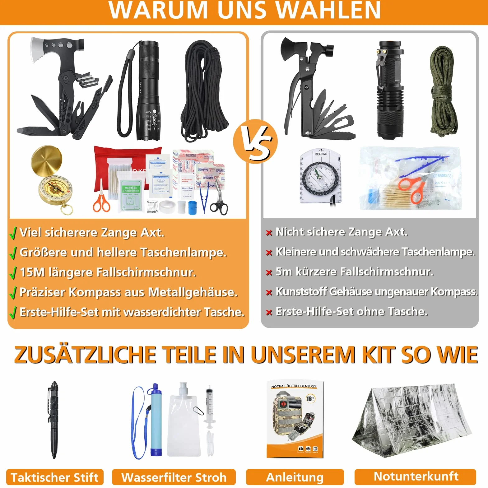 Zestaw przetrwania na świeżym powietrzu apteczką pierwszej pomocy, 180PCS sprzęt przetrwania z filtrem wody słomka wielofunkcyjna siekiera młotkowa, prezenty dla mężczyzn kemping/przygoda