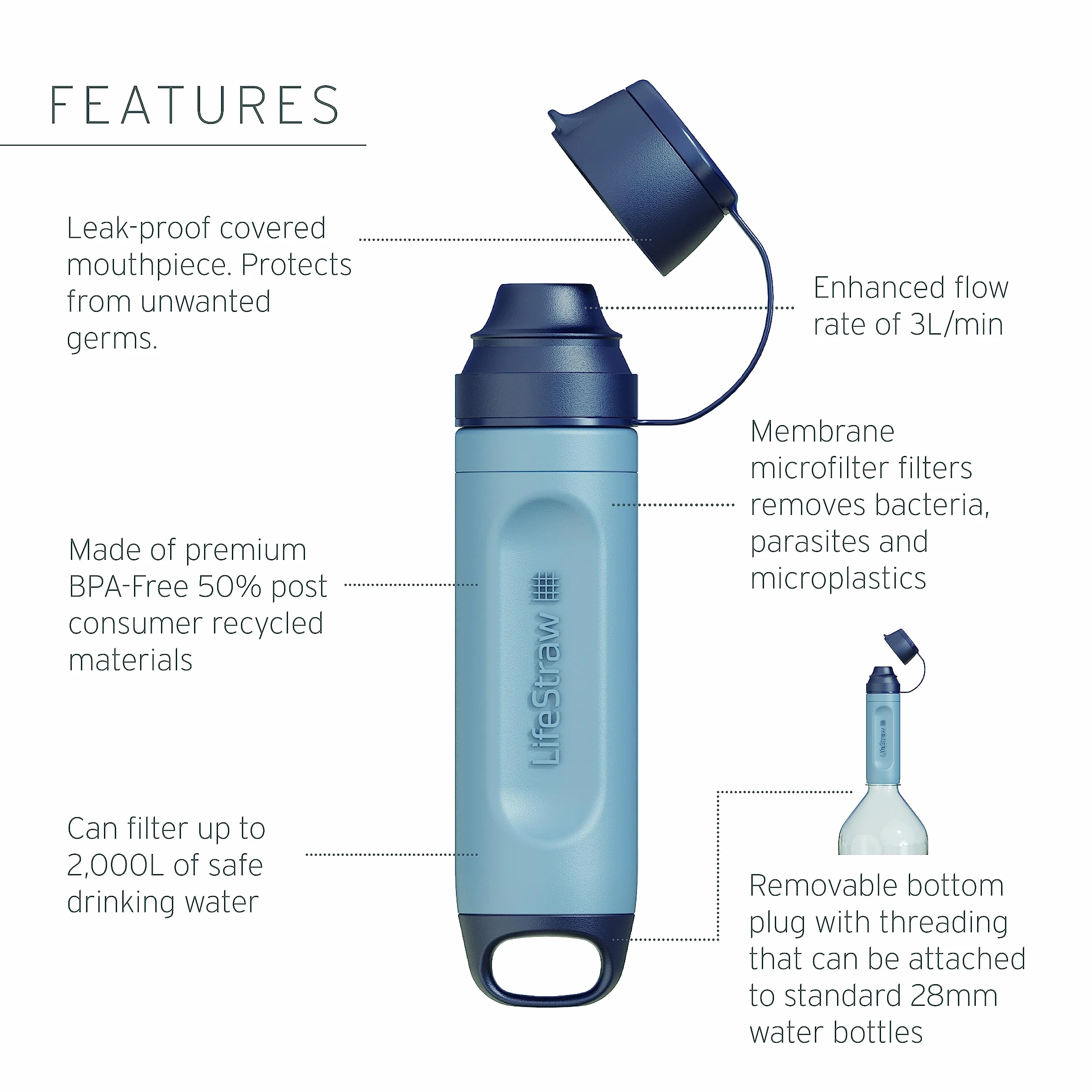 LifeStraw Peak Series Solo filtr wody na wędrówki, eliminuje bakterie i pasożyty