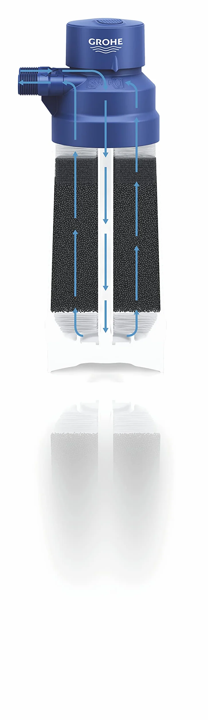 GROHE Blue Filtr z węglem aktywnym 40547001