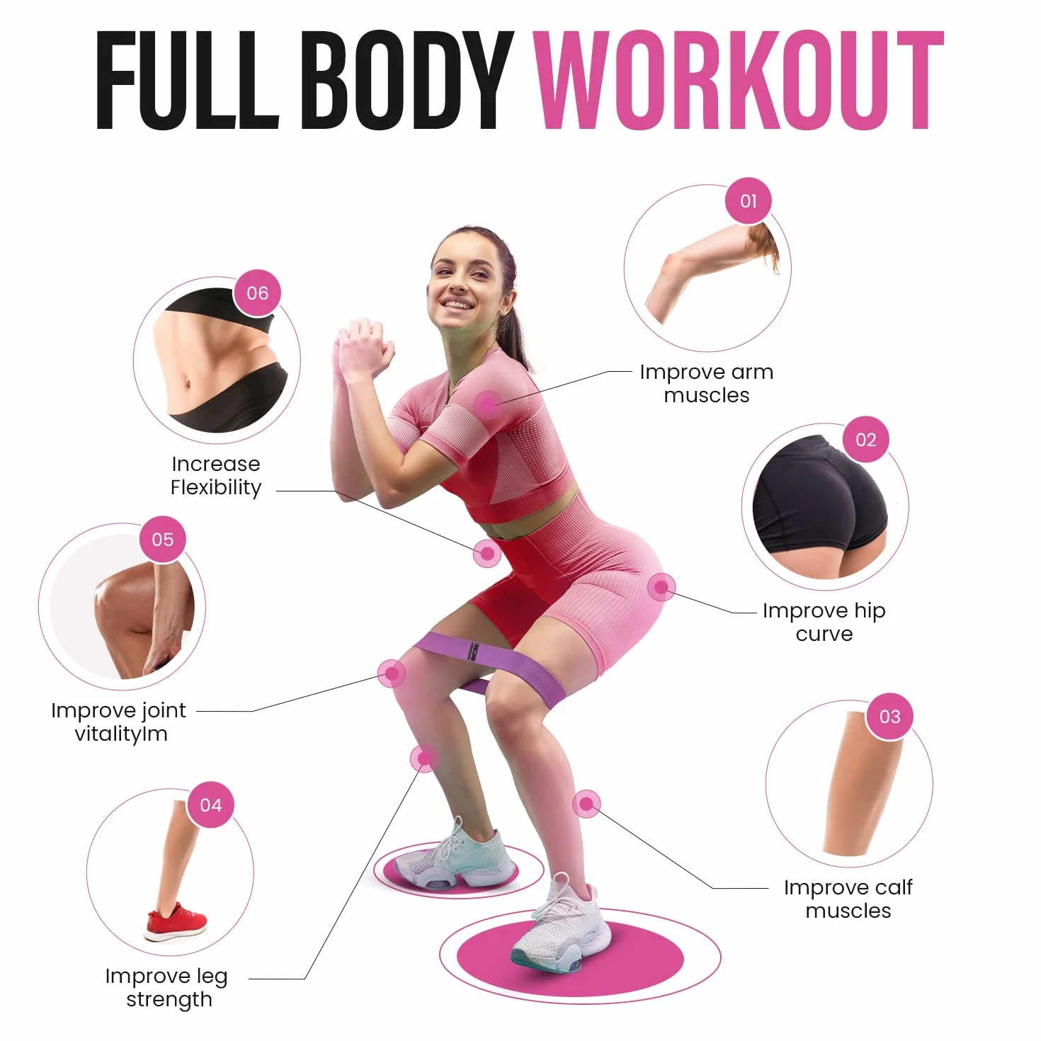 PORTENTUM Wstążki elastyczne do budowy mięśni, zestaw 3 elastycznych pasm fitness Anti-Slip Tkanina. 3 poziomy oporu dla Crossfit, Joga, Glutei i innych sportów i torby do przechowywania