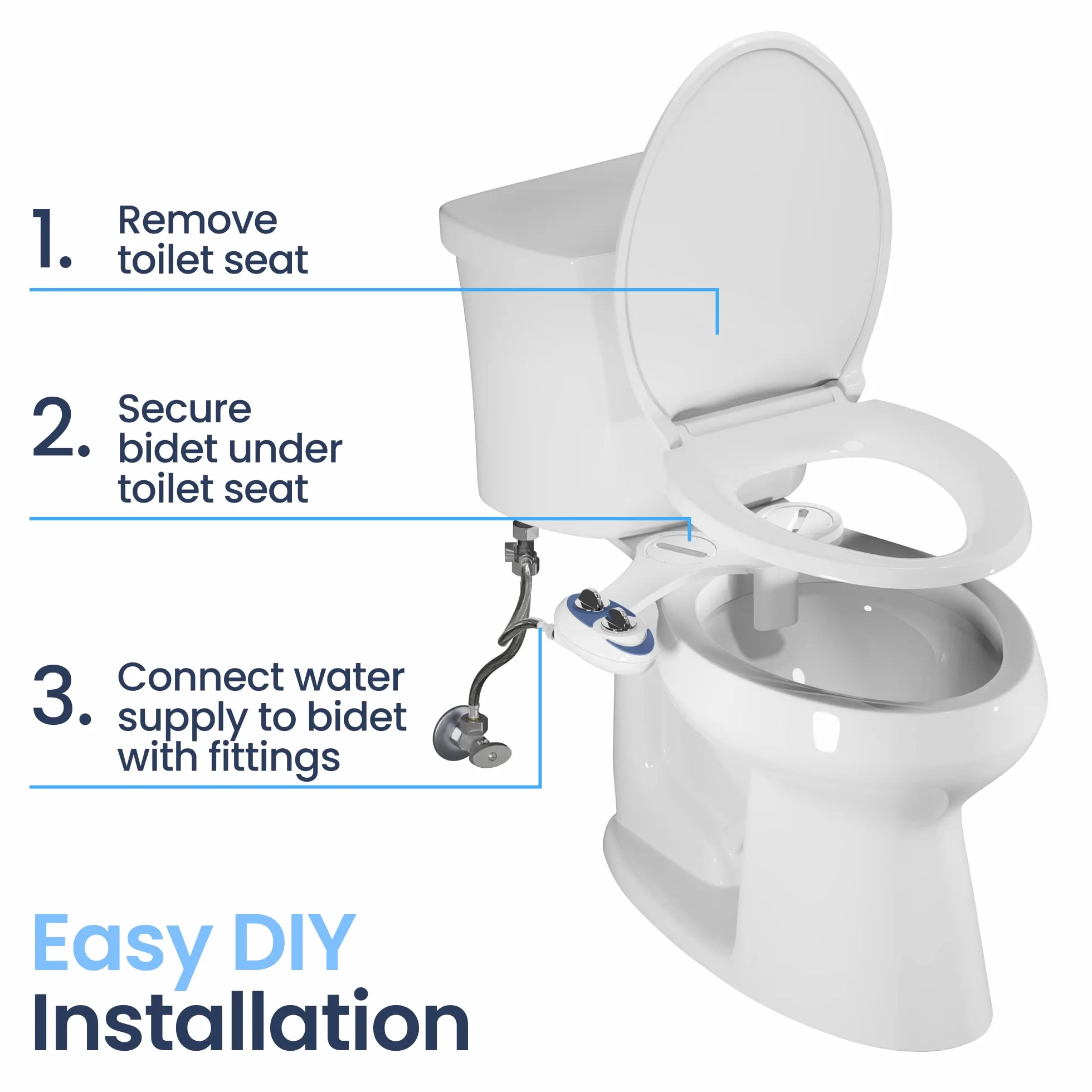 LUXE Bidet Neo 185 (Elite) nieelektryczna nasadka bidetowa z samoczyszczącą podwójną dyszą, regulacją ciśnienia wody, niebieska i biała