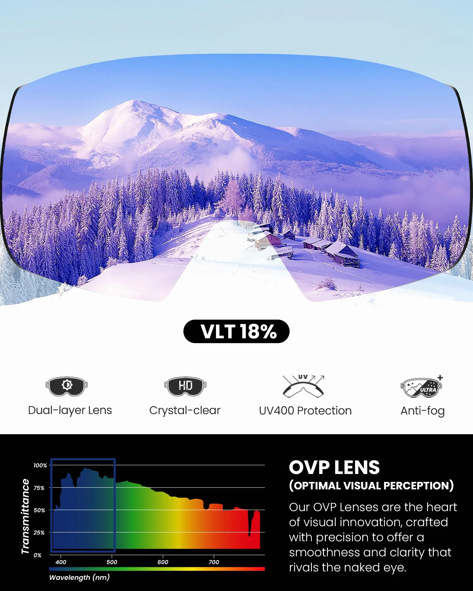 Gogle narciarskie OutdoorMaster Heron z 2 soczewkami, bezramkowe, magnetyczne wymienne soczewki toryczne HD, gogle snowboardowe OTG dla mężczyzn i kobiet, 100% ochrona przed promieniowaniem UV