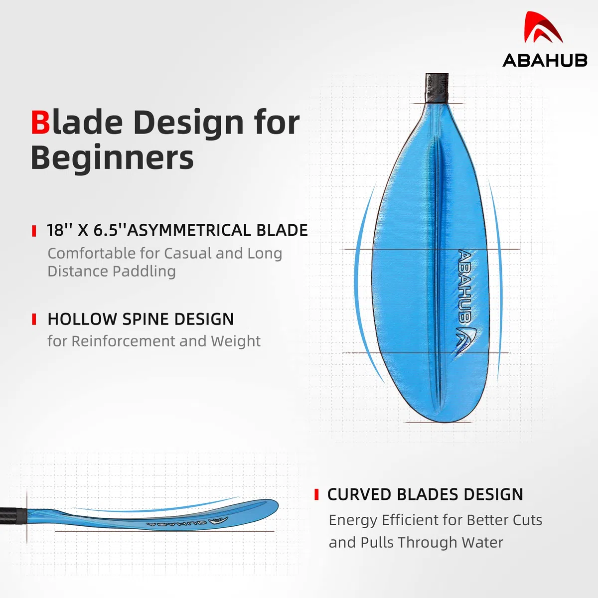 Abahub 230cm Kajak WiosłO WęGlowe PodwóJne WiosłO Do Kajaka łóDź WiosłOwa Kayak Paddle, PręT Ze Stopu WęGla, Plastikowe Ostrza Czarny/BiałY/Niebieski/Zielony/PomarańCzowy/żółTy
