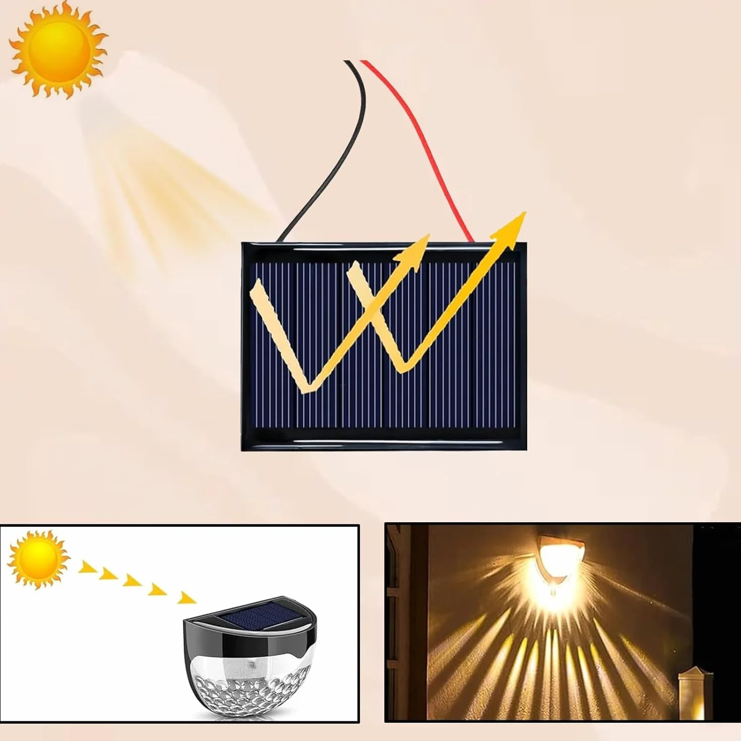 6 sztuk 62 x 36 mm Micro Mini Panele Słoneczne, 3V 0,27W 90mA Przenośny Polikrystaliczny krzem Panel Słoneczny, Panel fotowoltaiczny do domu DIY Projekty naukowe Ładowarka