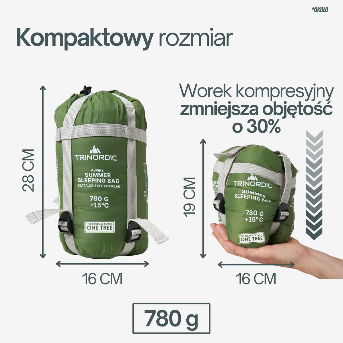 Trinordic Śpiwór Letni Mumia 780g – z Zamkiem Błyskawicznym z Blokadą, Śpiwór Regularny dla Dorosłych