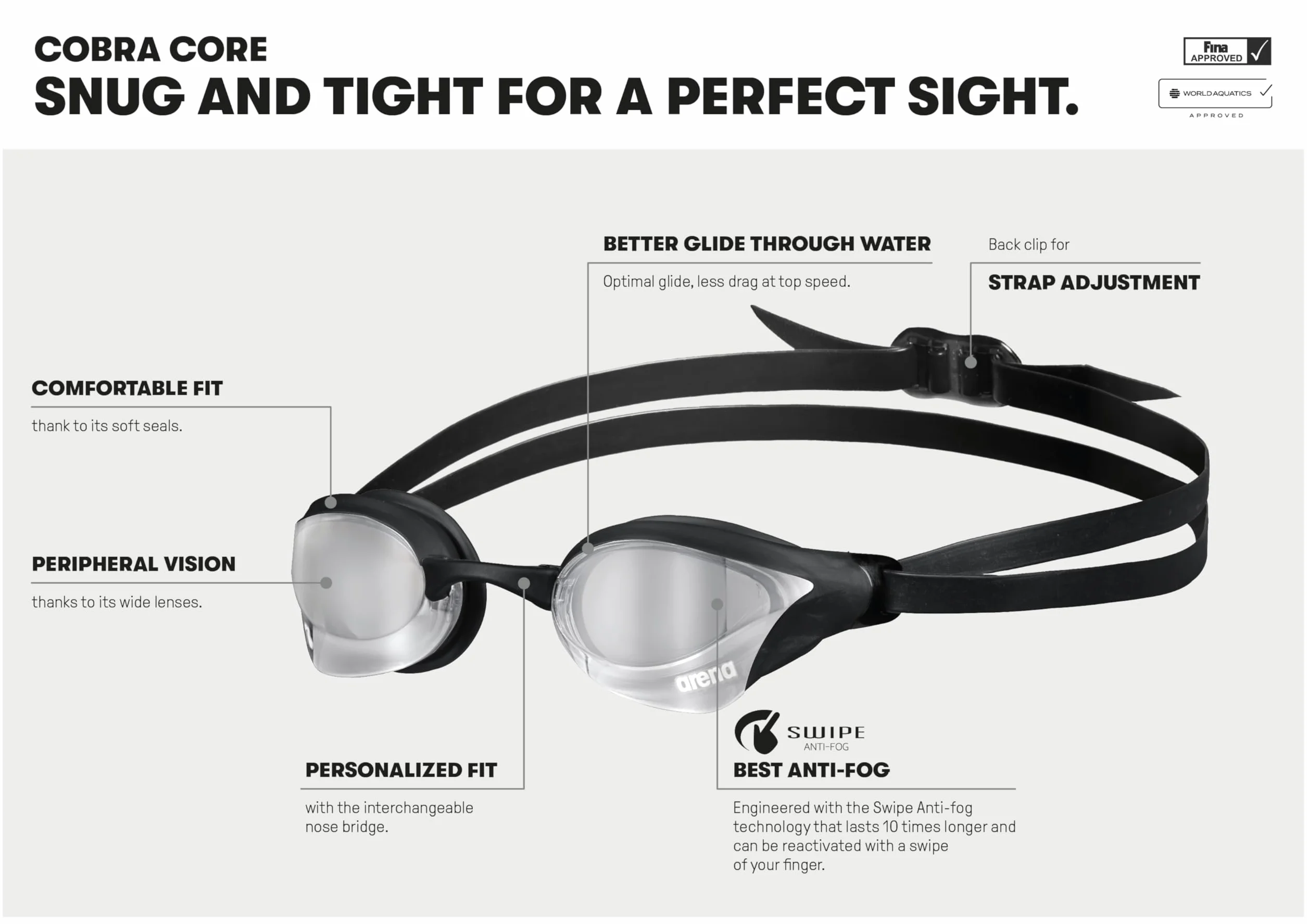 Arena Cobra Core Swipe Mirror Okulary Unisex-Dorośli Aqua-Black TU