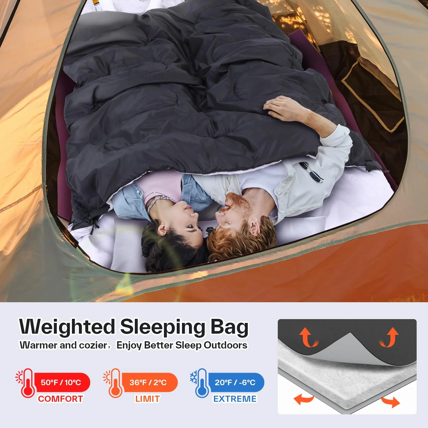 Ohuhu Podwójny Śpiwór 3,5 kg 220x150 cm -5°C Kemping Czarny