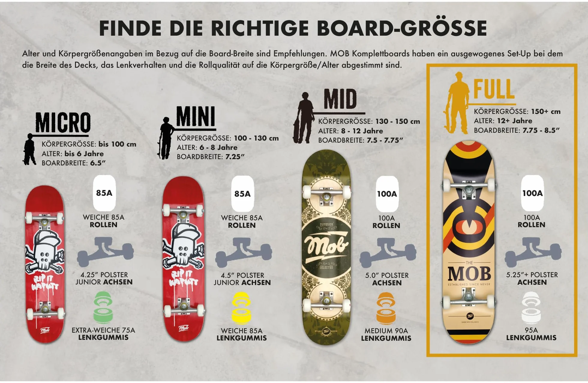Mob Skateboard Eyechart 8.25 Complete - Kompletna Deska 32 x 8.25 cali - Deska z Drewna Klonowego z 7 Warstw - Gotowa do Użytku - Deska dla Początkujących i Profesjonalistów dla Młodzieży, Dorosłych