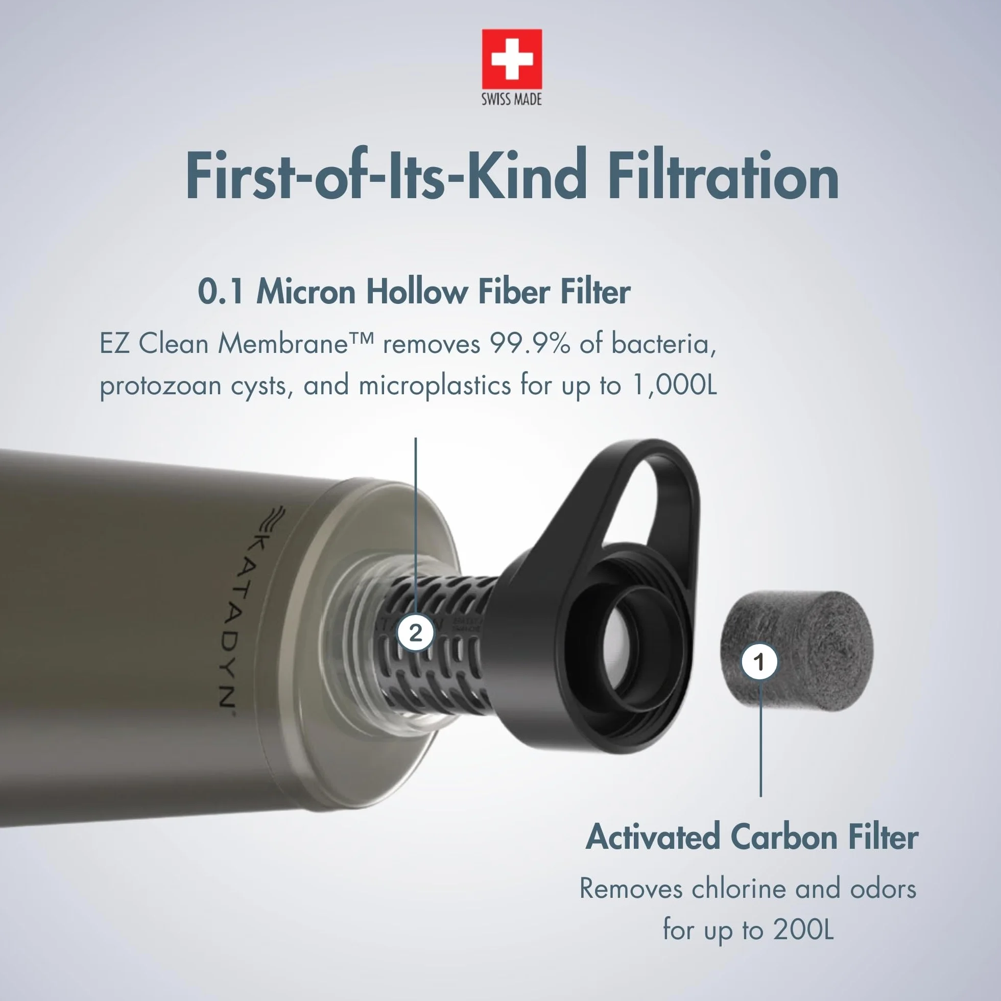 Katadyn BeFree AC 1,0 l czarny – wytrzymały filtr do wody do survivalu i wędrówek z plecakiem, z filtrem z węglem aktywnym i membraną EZ-Clean ™ – ultralekki, stabilny i bezpieczny do picia na przygód