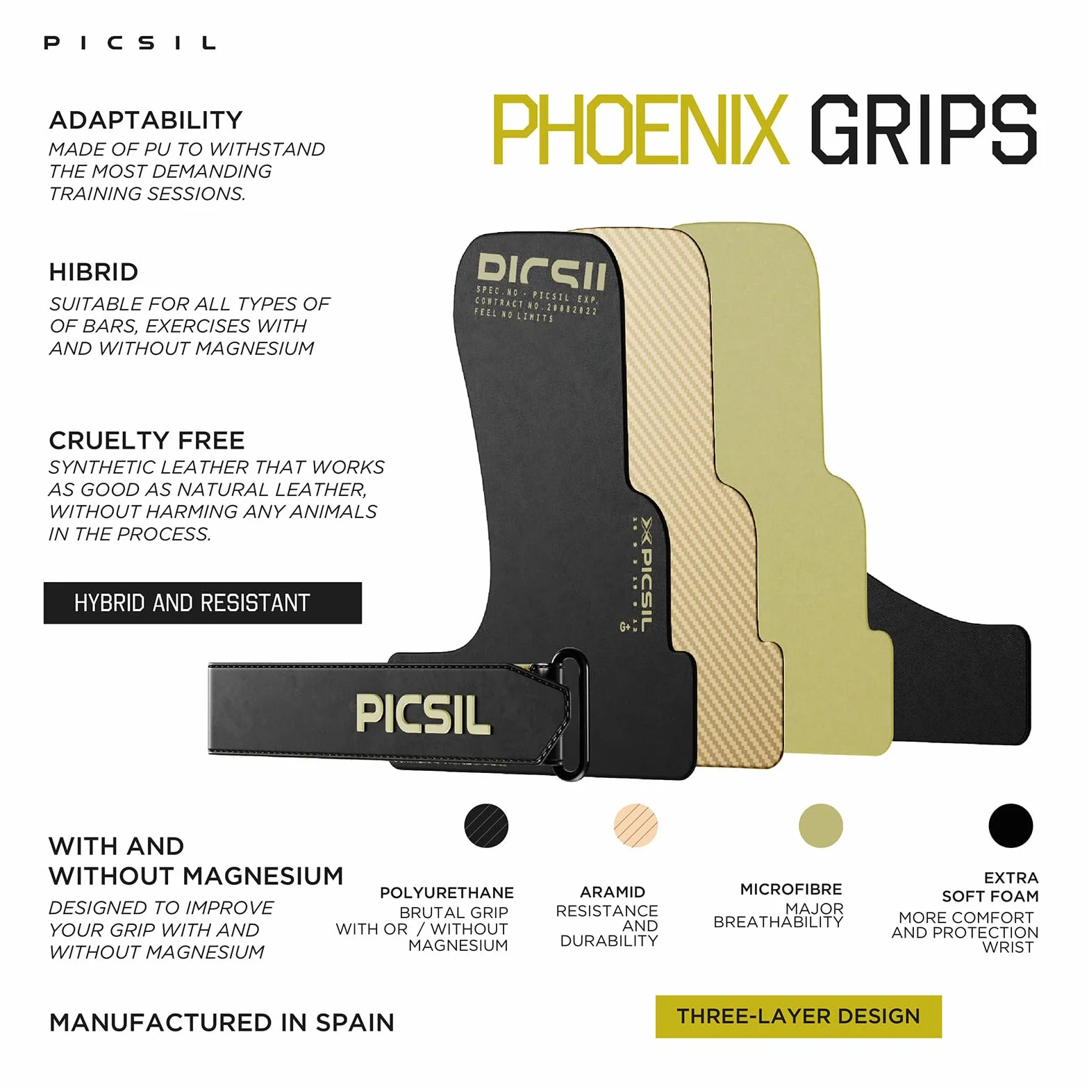 PicSil Phoenix Skórki Aramidowe Bez Otworów, Nie Wymagają Magnesu, Całkowita Ochrona Dłoni, Fingerless Grips do Cross Treningu, Siłowni, Boxu, Podnoszenia Ciężarów, Unisex