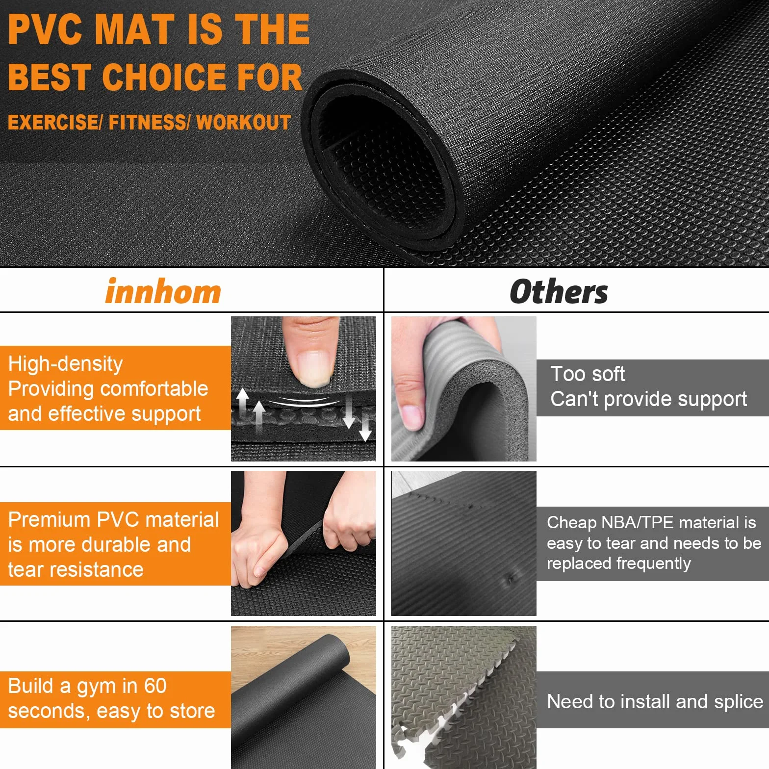 innhom Duża mata do ćwiczeń, mata fitness do domu, na siłownię, do fitnessu, ćwiczeń na podłodze, HIIT, cardio, pracy na siłowni, sprzęt, wytrzymała gumowa wykładzina podłogowa do siłowni