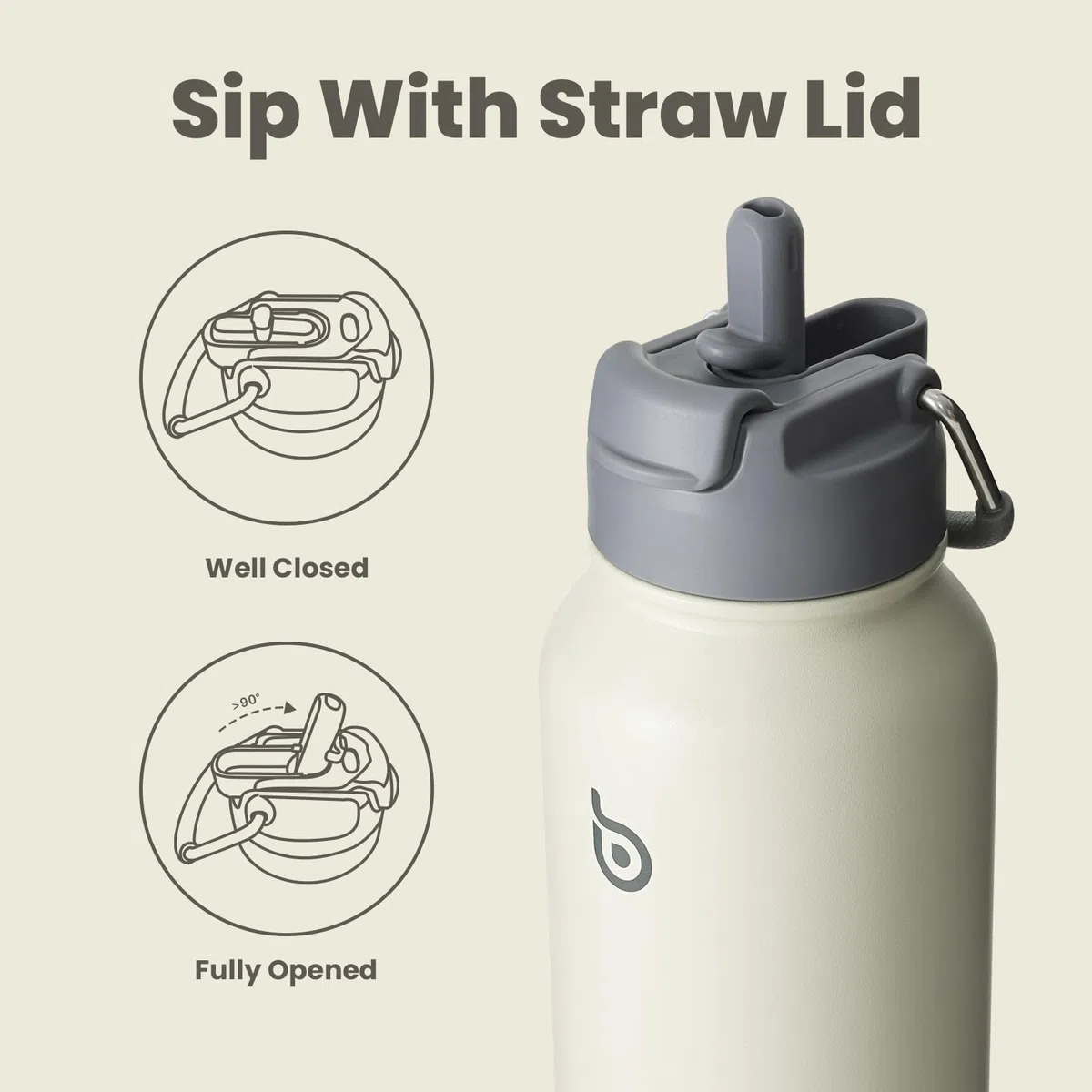 Butelka na wodę, izolowana, 950 ml, sportowa, ze słomką, podwójna pokrywka, na napoje, na siłownię, z pudełkiem na tabletki, szara