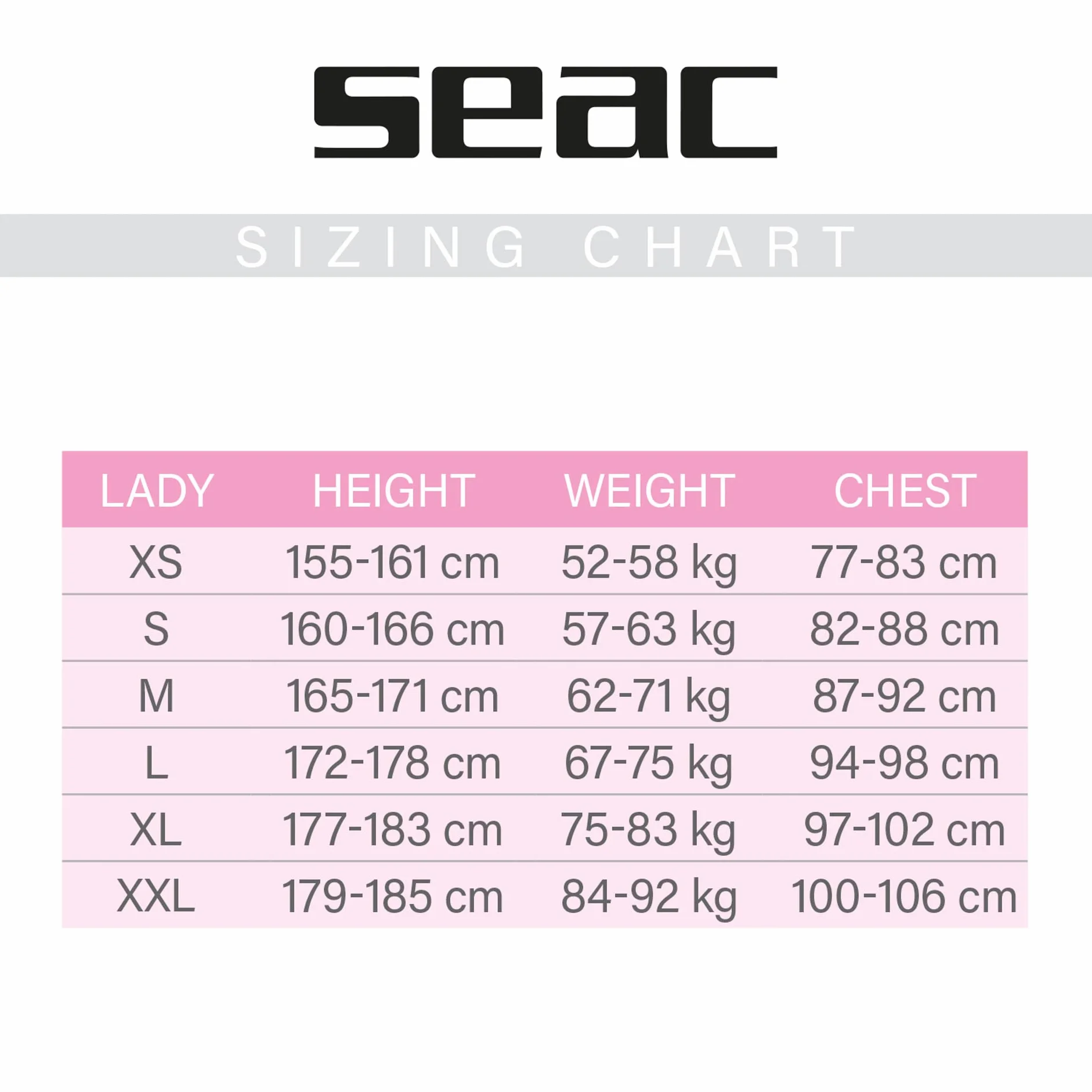 Seac Ciao Shorty damski kombinezon neopren 2,5 mm do nurkowania