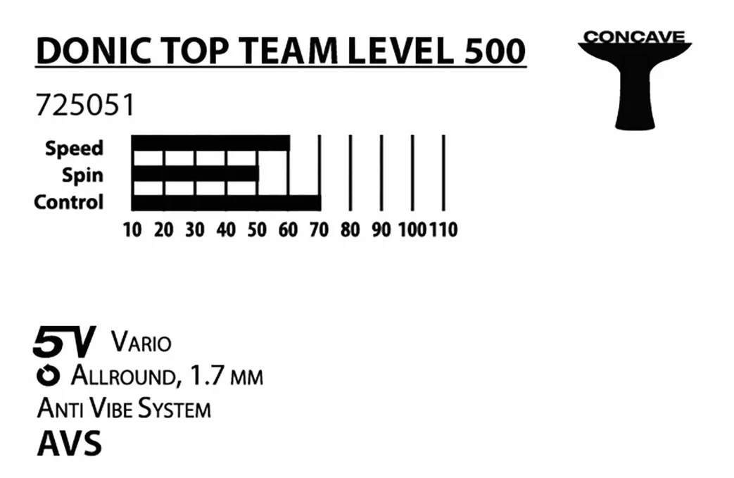 Donic-Schildkröt rakieta TT TOP Teams 500 AVS uchwyt bez koloru