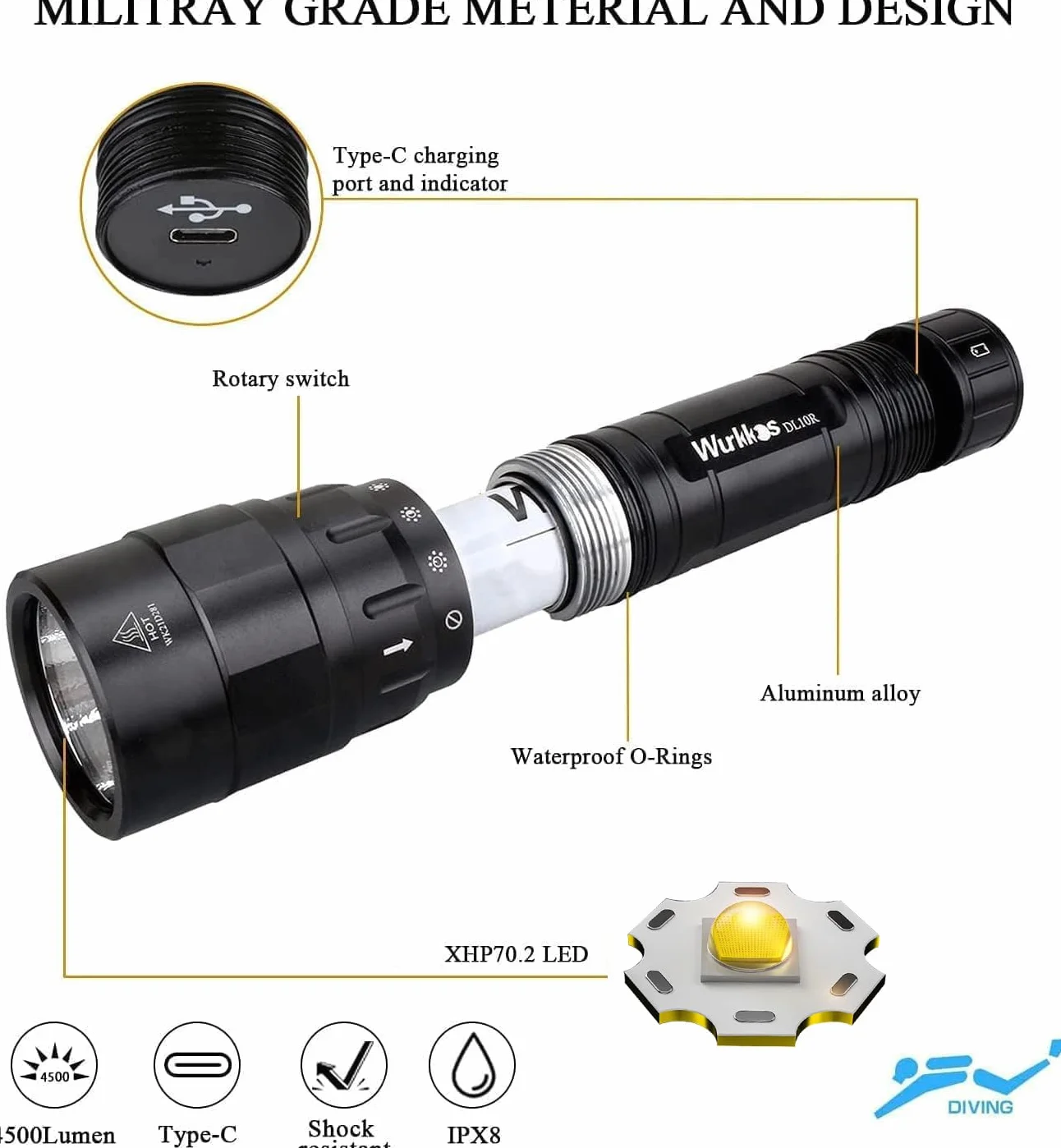 wurkkos DL10R - Linterna de buceo (4500 lúmenes, carga USB C integrada, Cree XHP70.2 LED, IPX8, recargable, luz submarina con batería de 5000 mAh 21700)