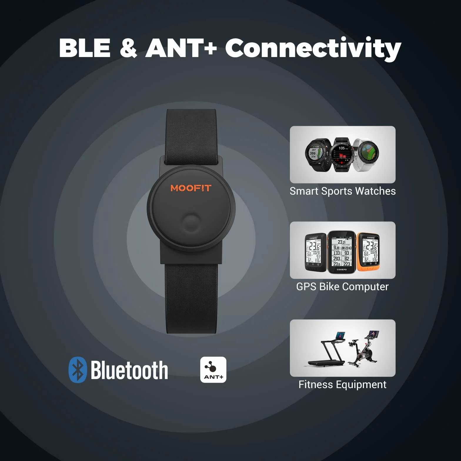 Moofit HW401 opaska na ramię z pulsometrem wodoodporny IP67 Bluetooth ANT+ ładowalna optyczna bransoletka z czujnikiem tętna działa z Wahoo Strava