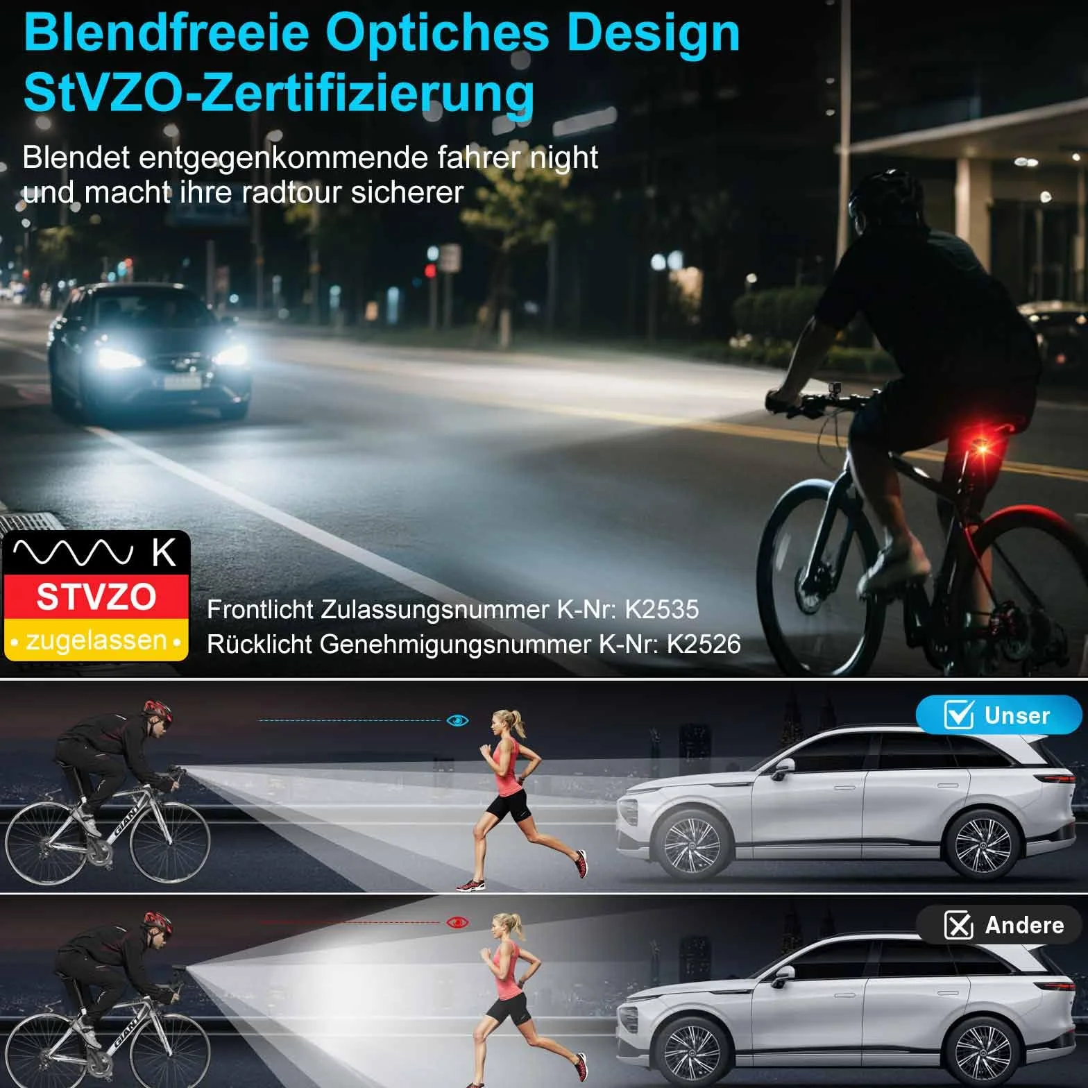 Toptrek Zestaw Oświetlenia Rowerowego LED Ładowany USB IPX5
