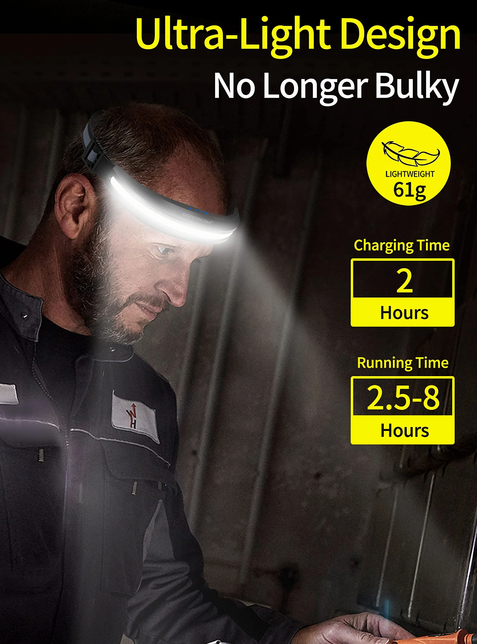 DARKBEAM Latarka czołowa USB - C Akumulator COB Jasne Latarka na kask, latarki LED z czerwonym światłem - Reflektor czołowy 230° - konserwacja samochodu, prace budowlane, wędkarstwo, awaryjny