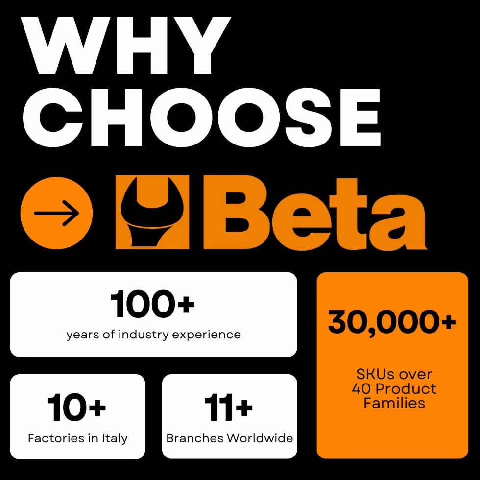 Beta 1048BM/250 regulowane szczypce rozciągane przegub, uchwyty bimateriałowe