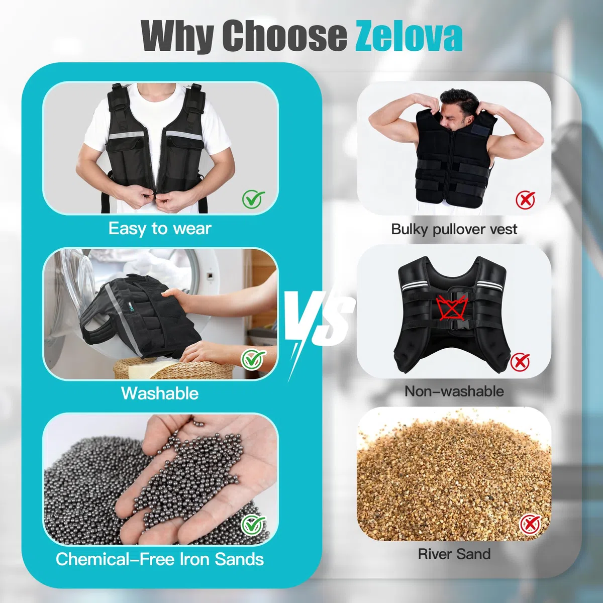 Kamizelka o wadze dla kobiet i mężczyzn, kamizelka o wadze regulowana 0,45kg-8,6kg, kamizelka do biegania z możliwością prania, do treningu, treningu siłowego, biegania, spacerów, fitness, budowy
