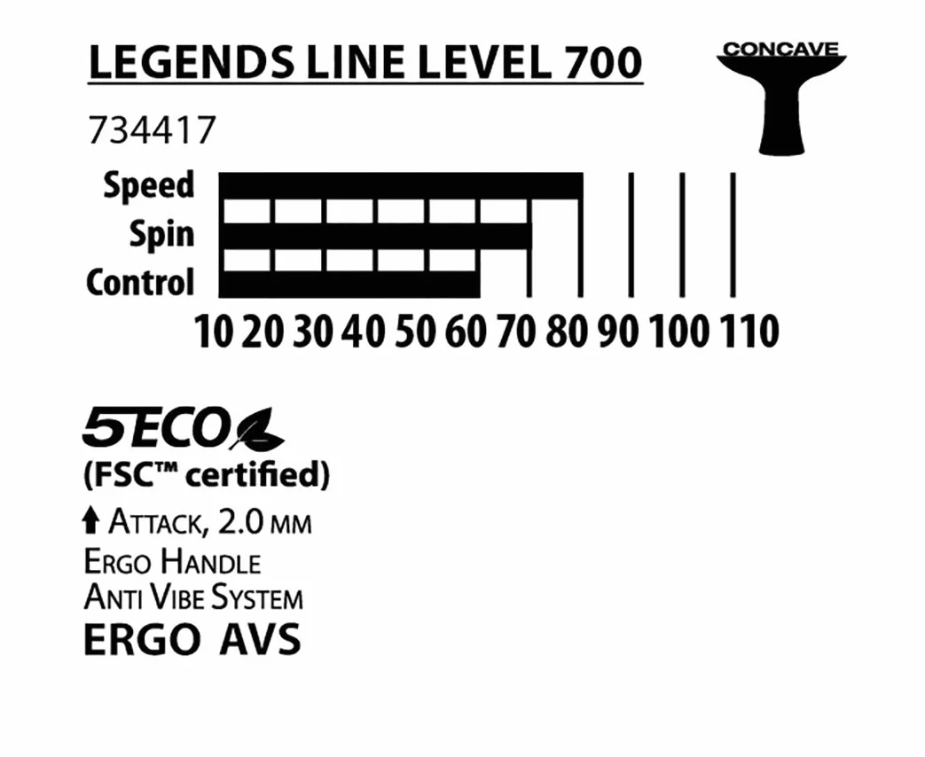 Donic-Schildkröt Table Tennis Bat Legends 700 FSC AVS Ergo Handle 2,0 mm Sponge FSC Wood Avantgarde ITTF Coating