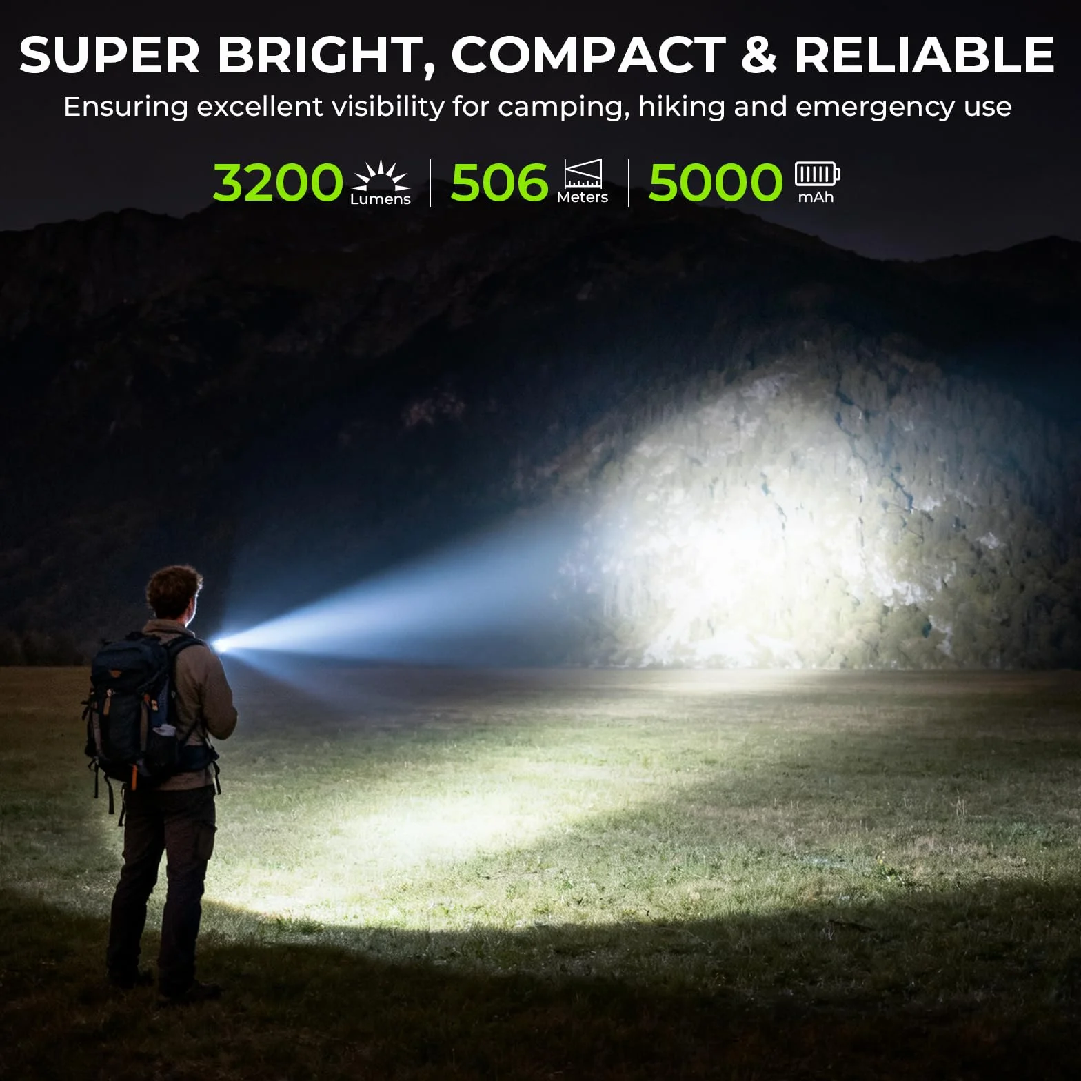 Wurkkos TS28 ładowalna latarka LED 3200 lumenów 506 m 5000 mAh IP68 wodoodporna