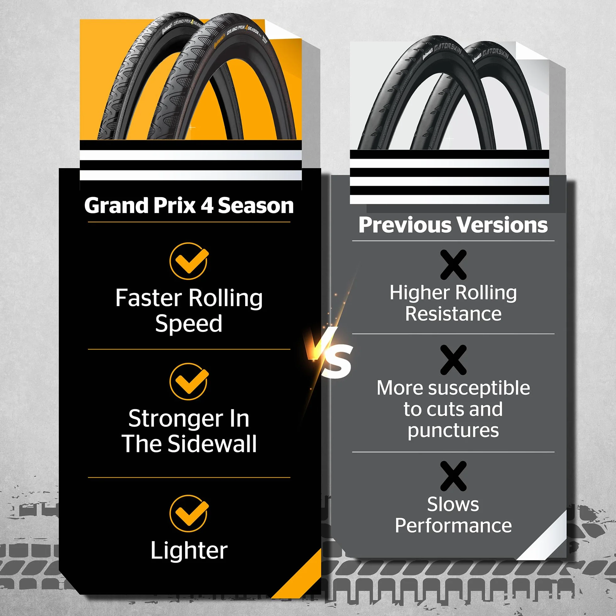 Continental Grand Prix 4 Season składana opona rowerowa