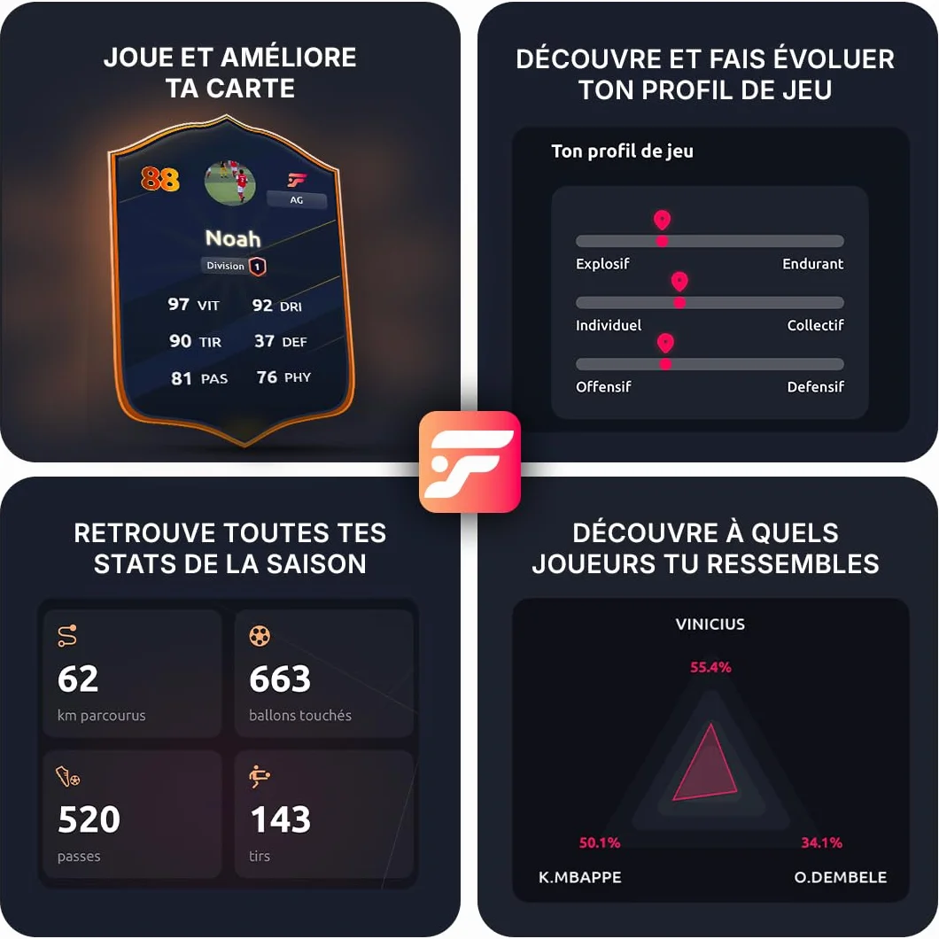 Footbar Meteor Tracker aktywności piłkarskiej Analiza statystyk wydajności i stylu gry Kompatybilny z iOS Android