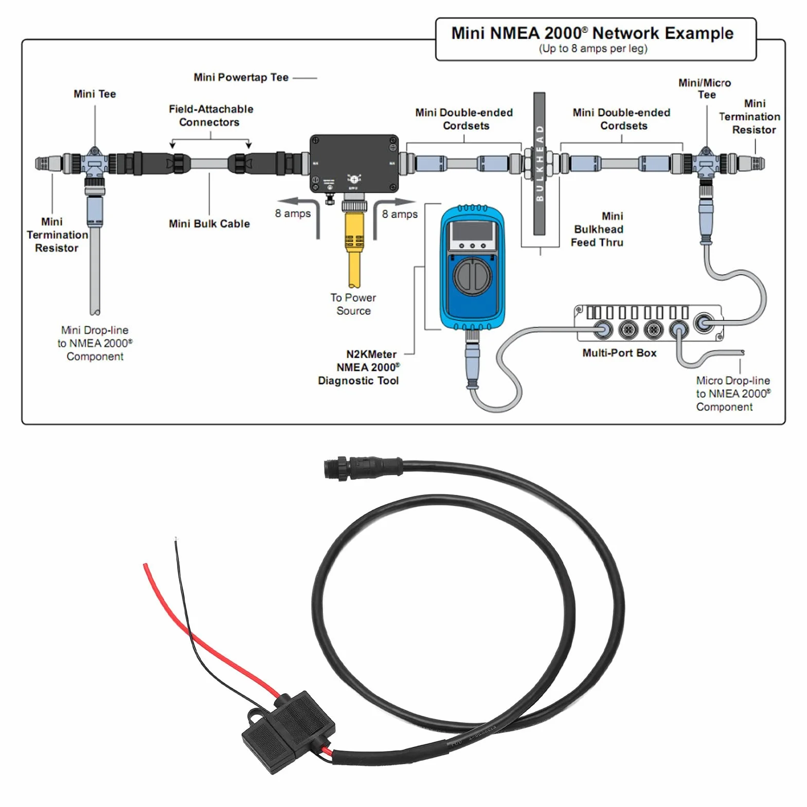 Kabel NMEA 2000 5-pinowy Męski z Bezpiecznikiem 1 m Lowrance