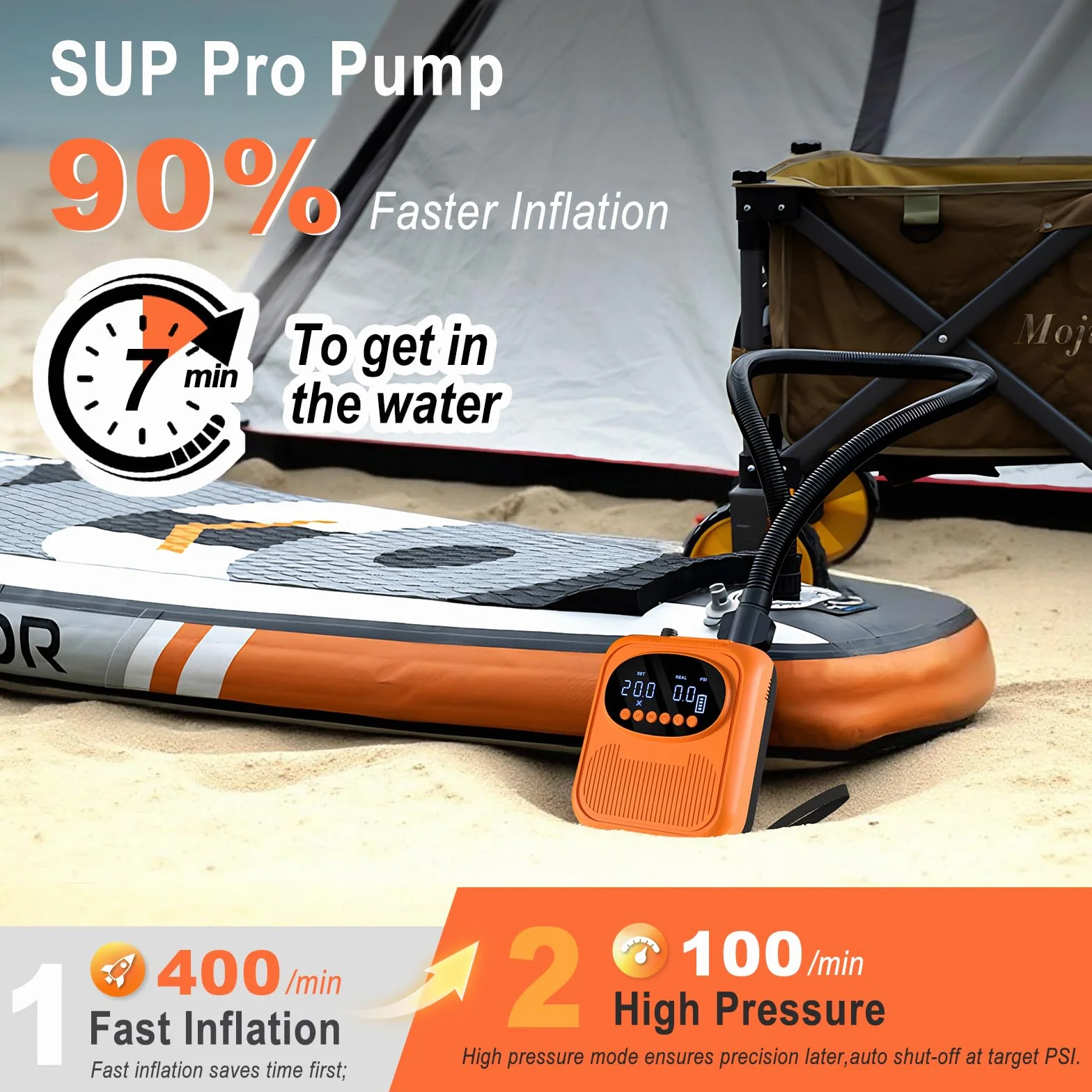 Mojimdo Elektryczna Pompa do SUP 20PSI - 5 trybów, szybkie pompowanie 2-stopniowe, auto-off, ładowanie 12V DC, do desek, namiotów, materacy