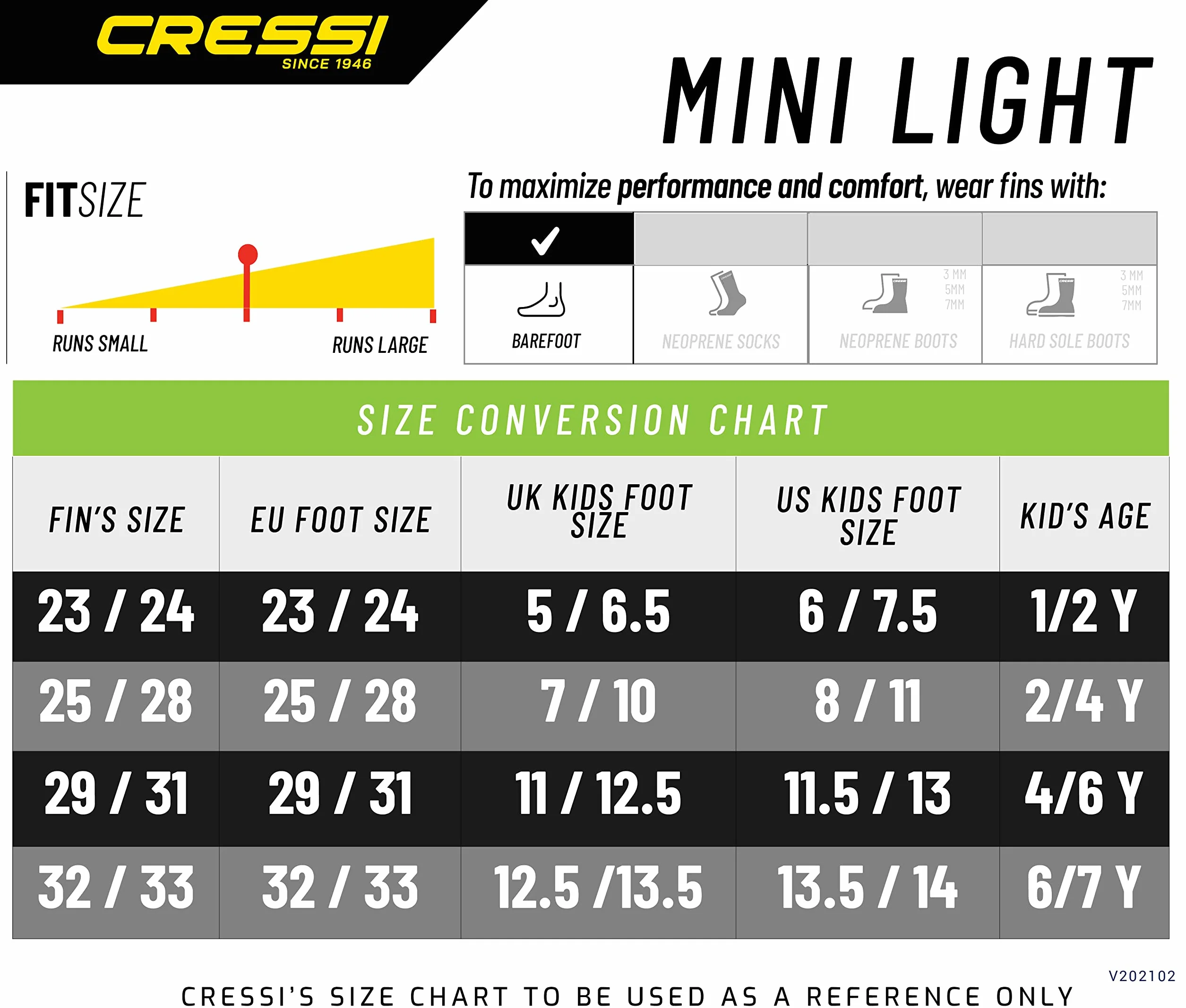 Cressi Mini Light Fins