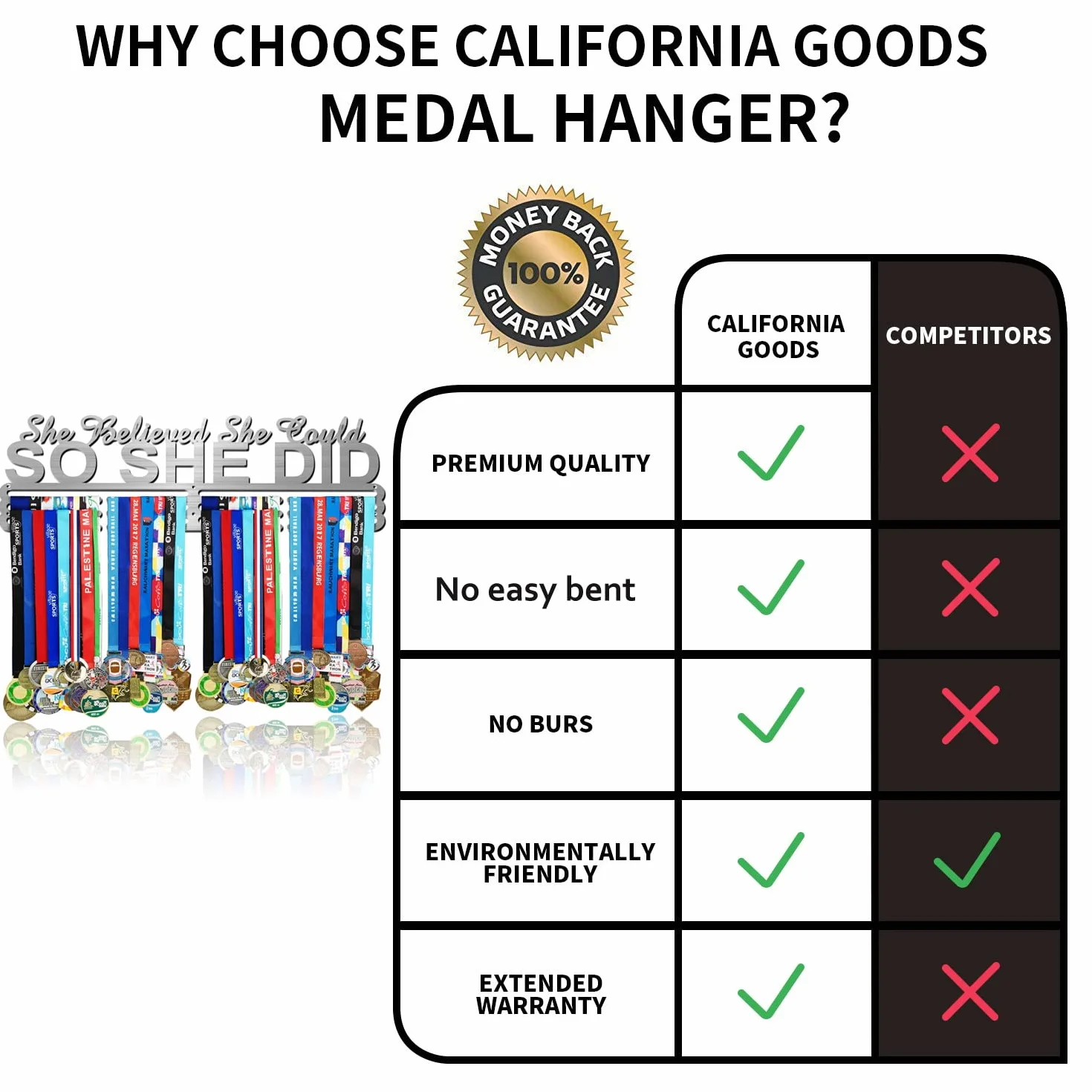 Medal Hanger Holder Display Wall Rack Frame Shelf in 16" Long-Medal Hanger Awards Ribbon Cheer,Gymnastics,Soccer,Softball